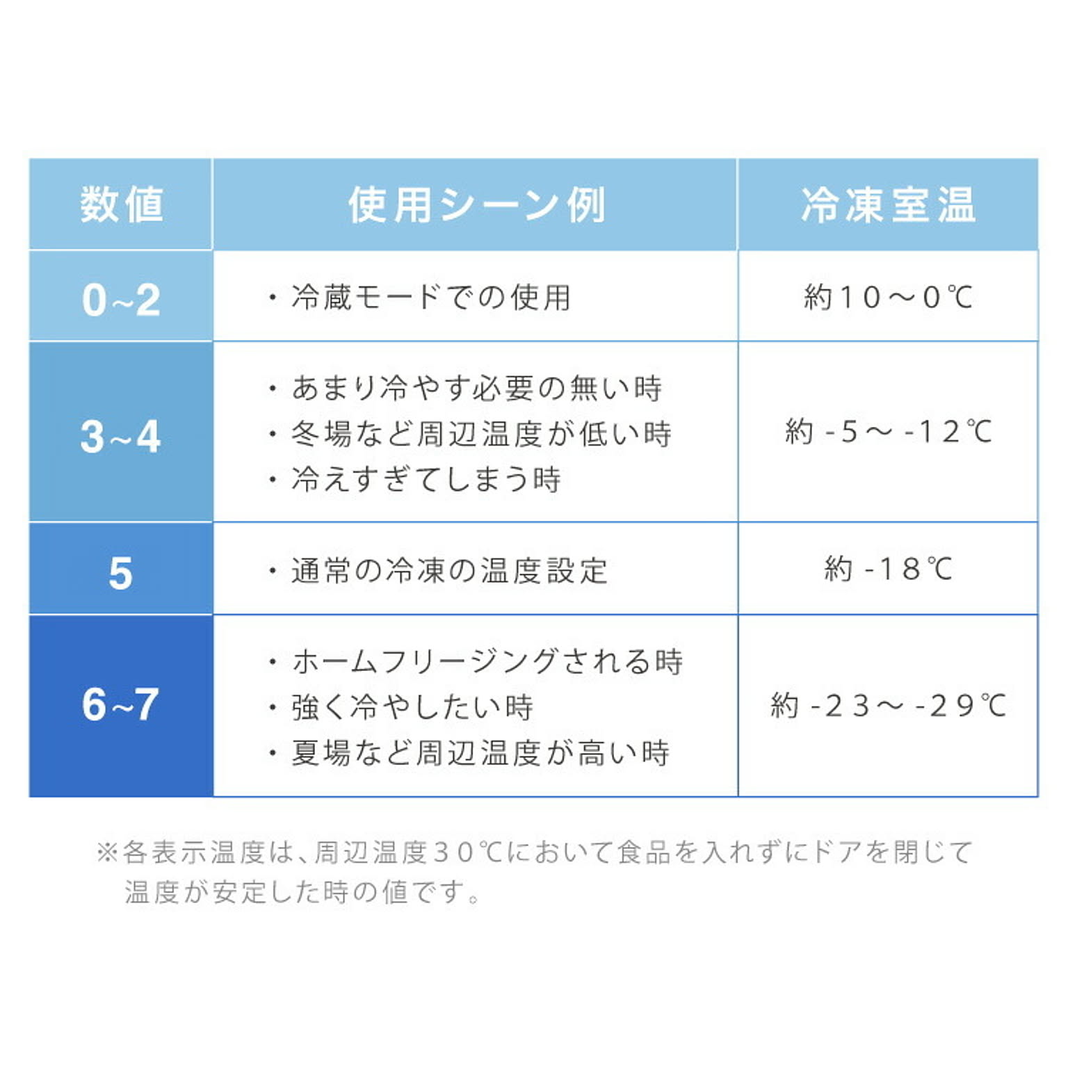 冷蔵庫