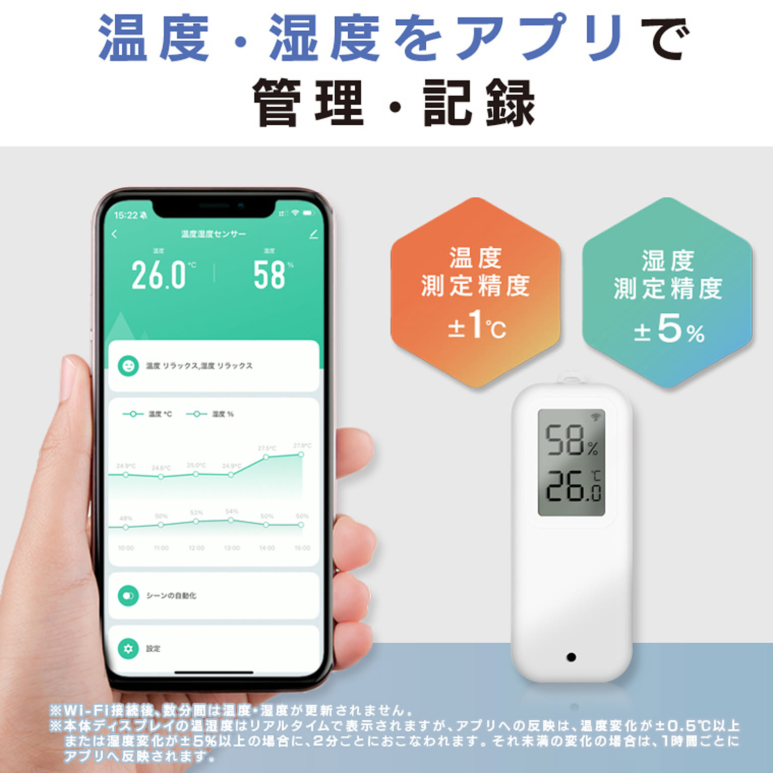 温度計・湿度計