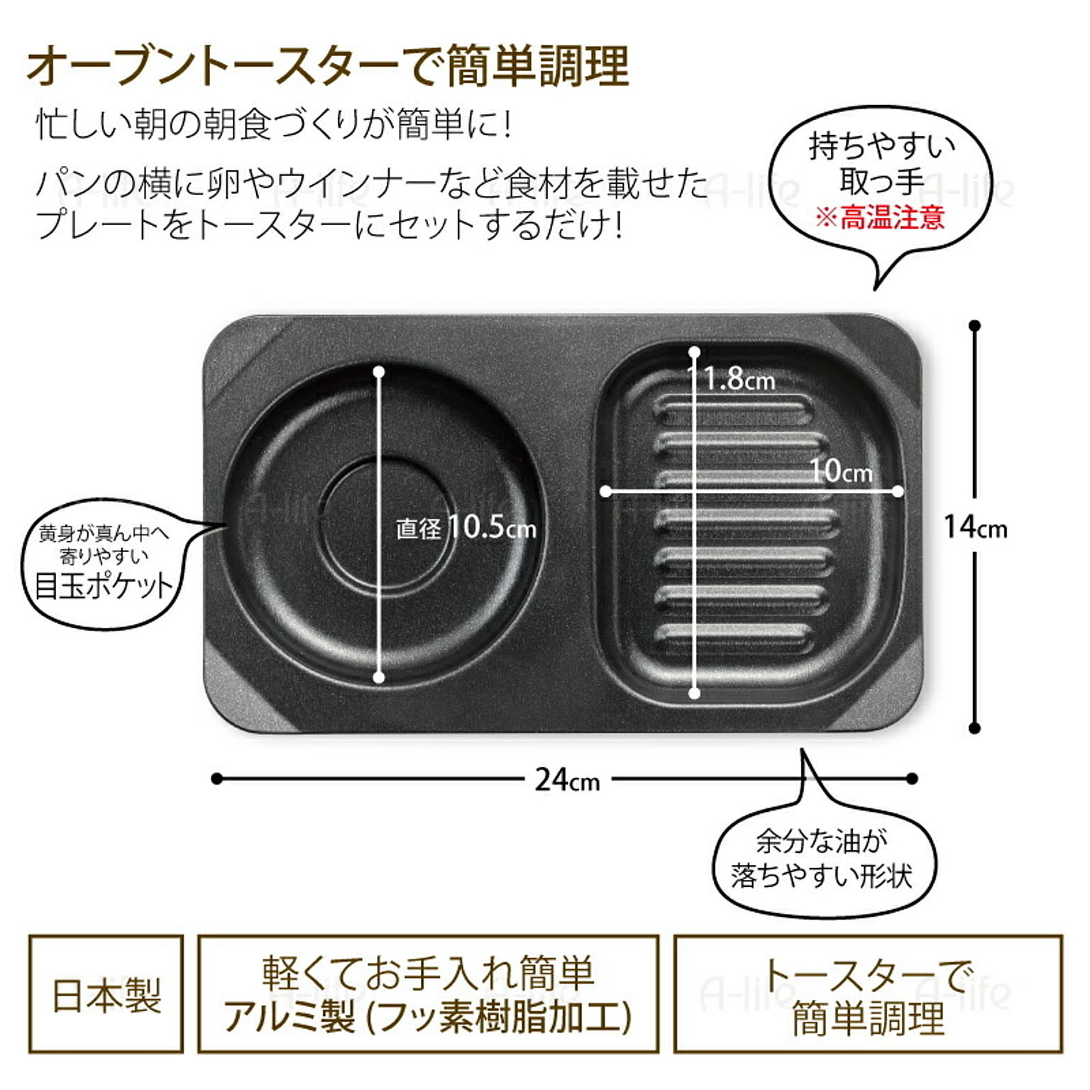 サブ画像