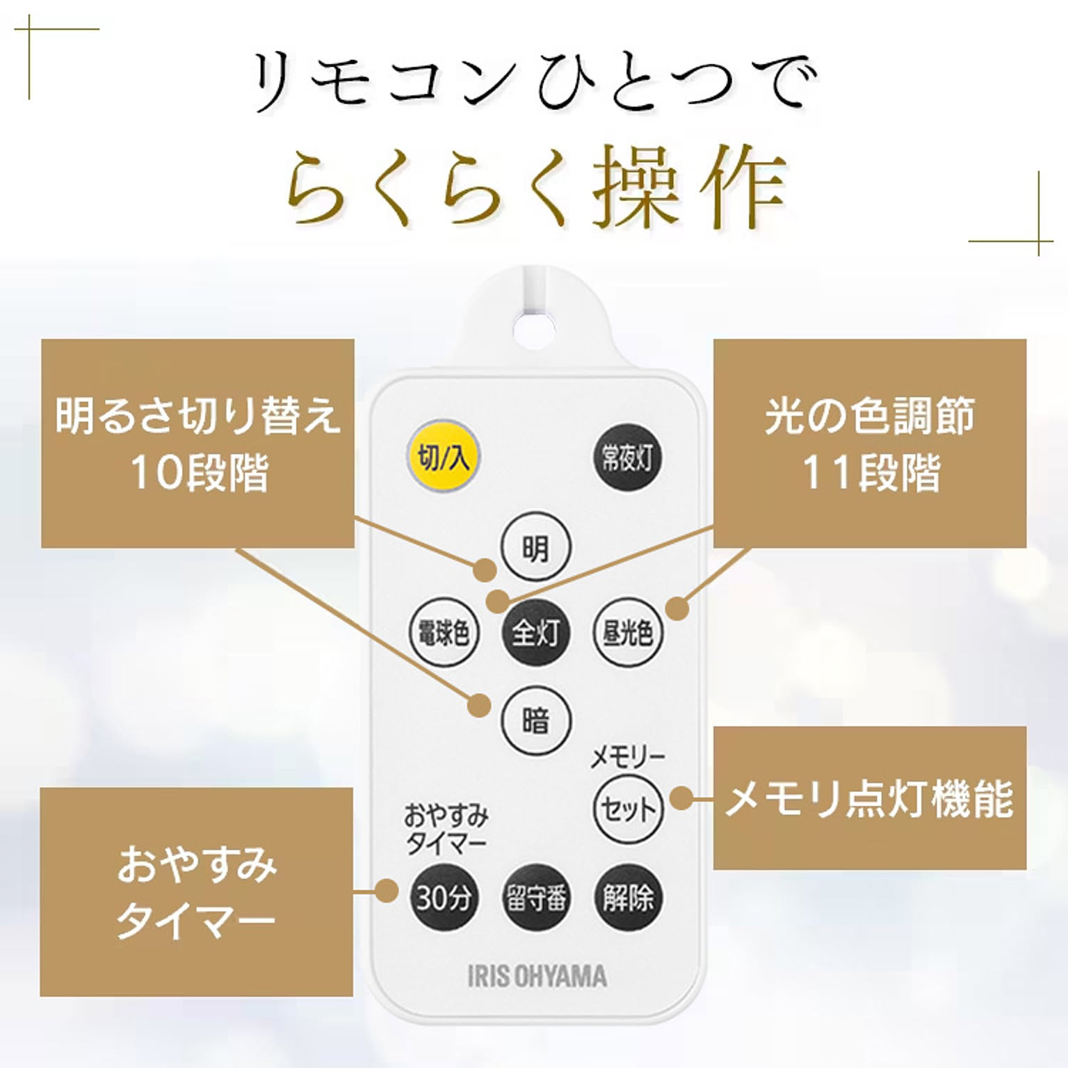 ペンダントライト