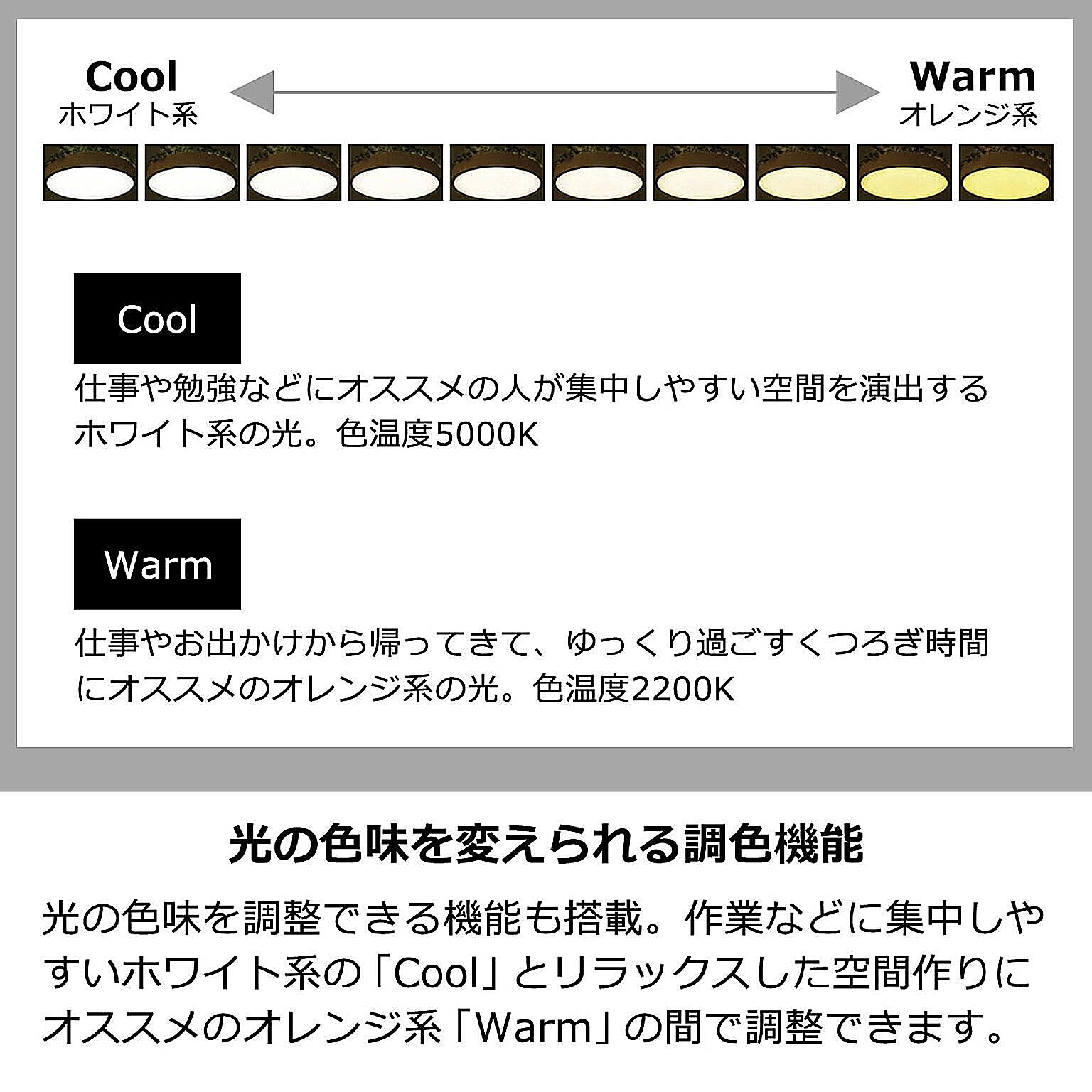 シーリングライト