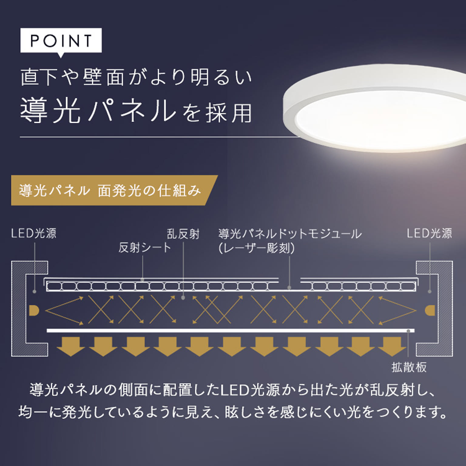 シーリングライト