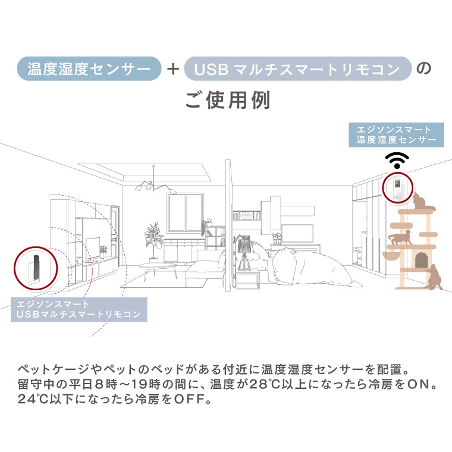スマホアクセサリ