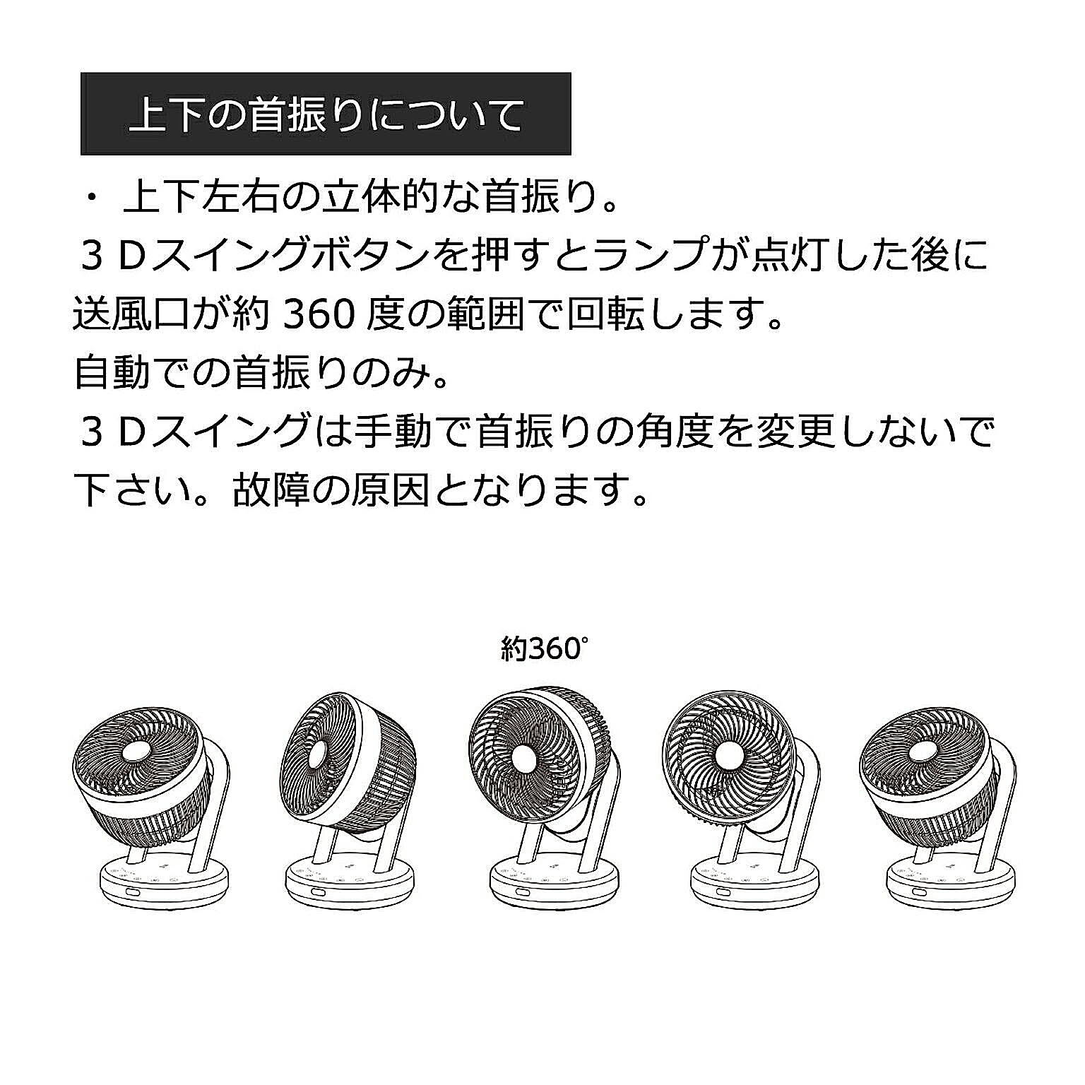 サーキュレーター