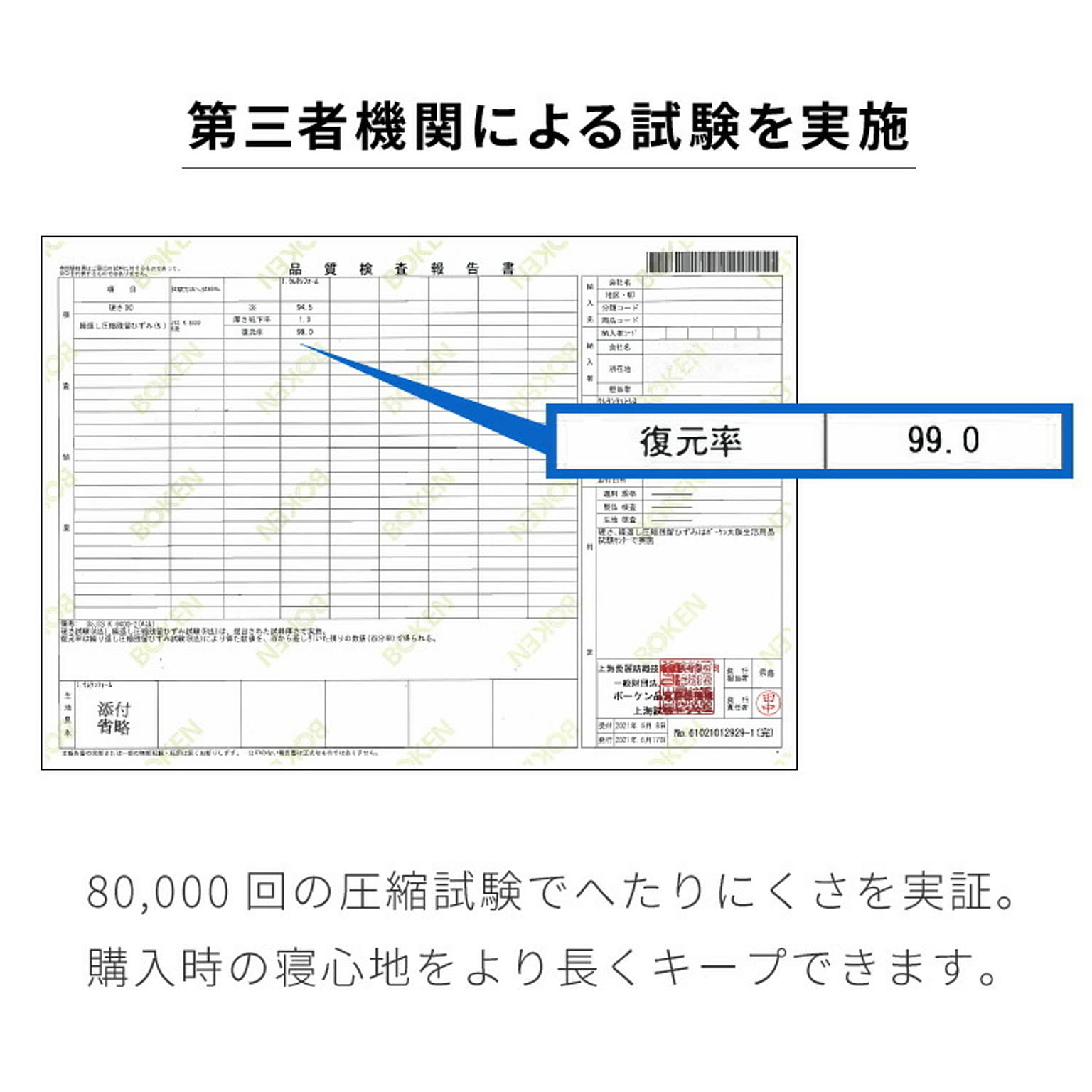 ノンコイルマットレス