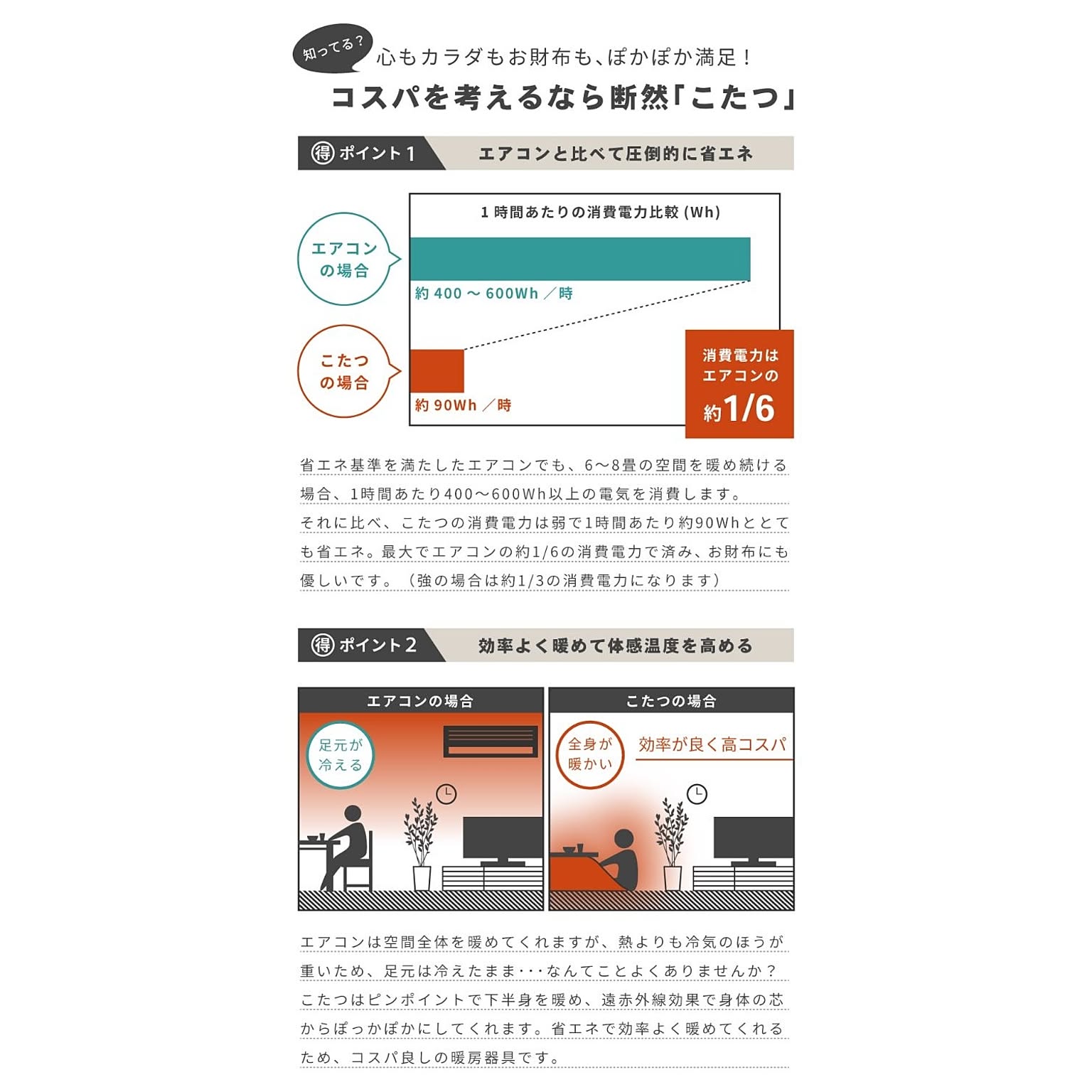 こたつ