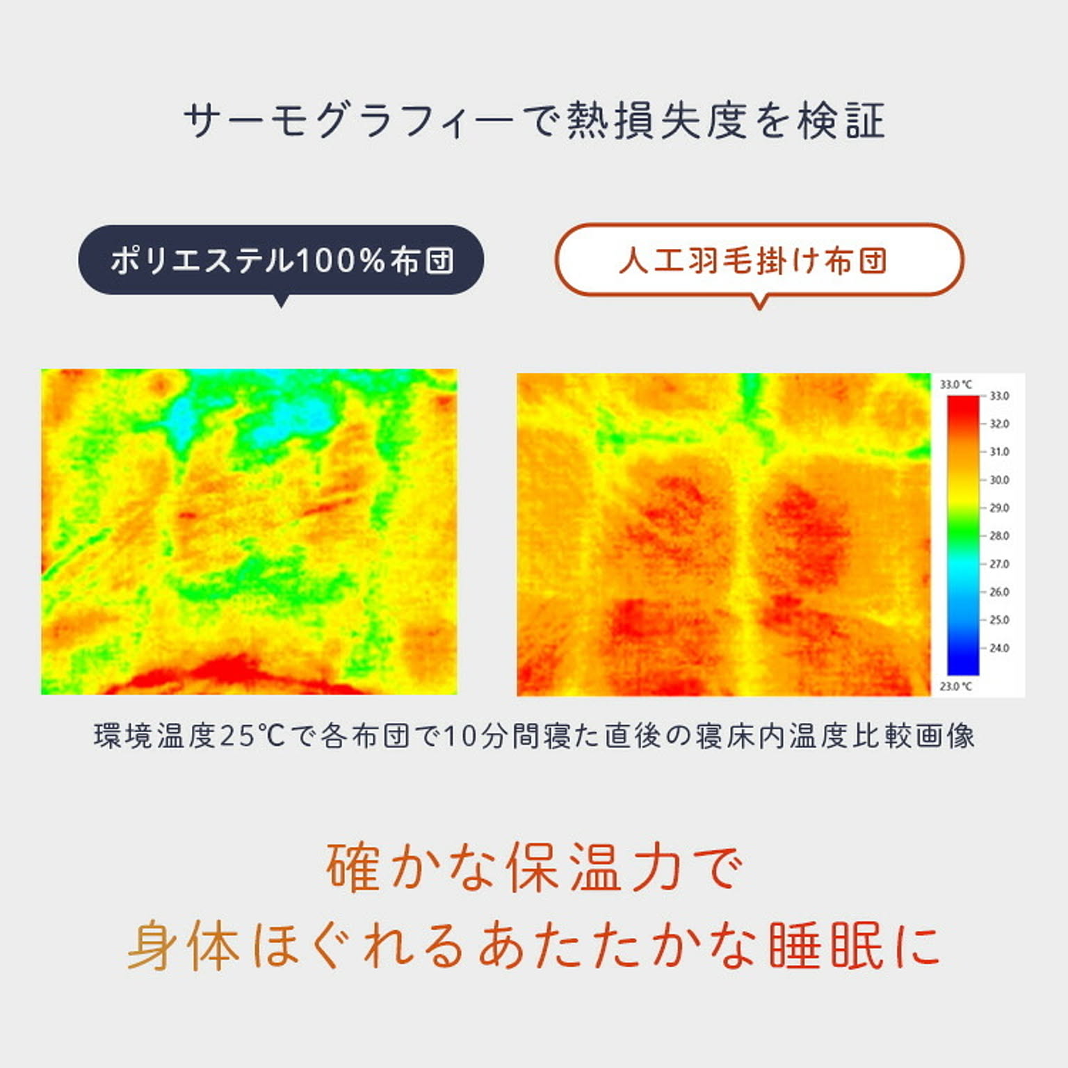 羽毛布団・羽根布団
