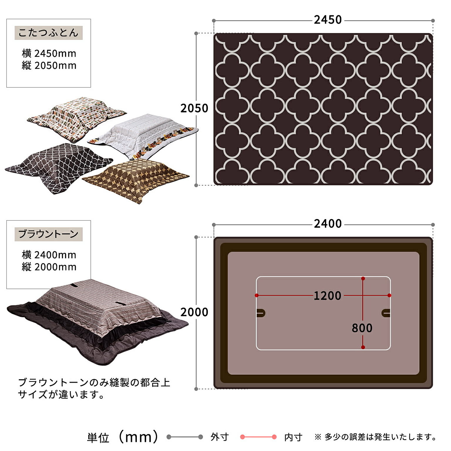 こたつ