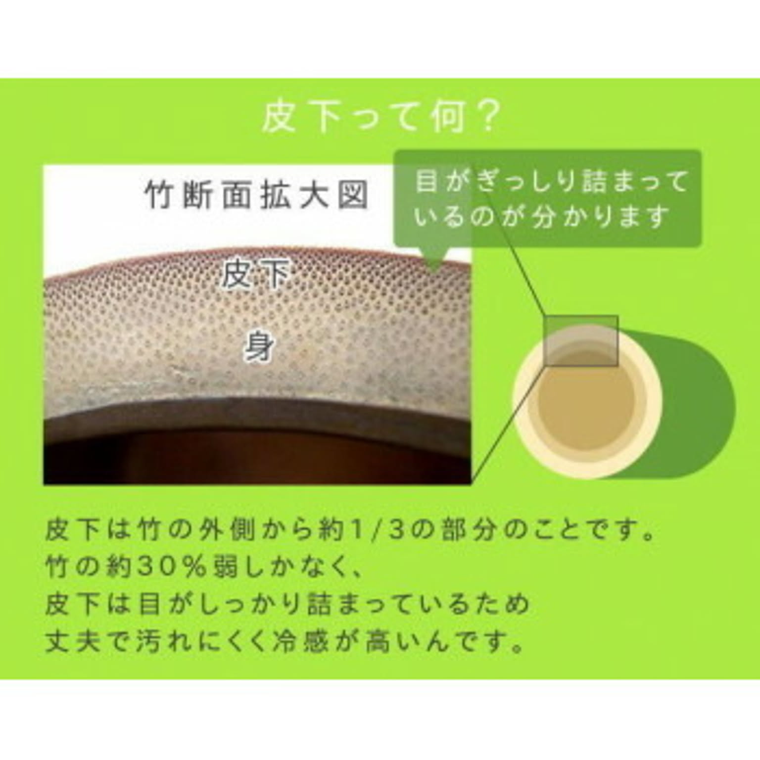 ござ・い草ラグ