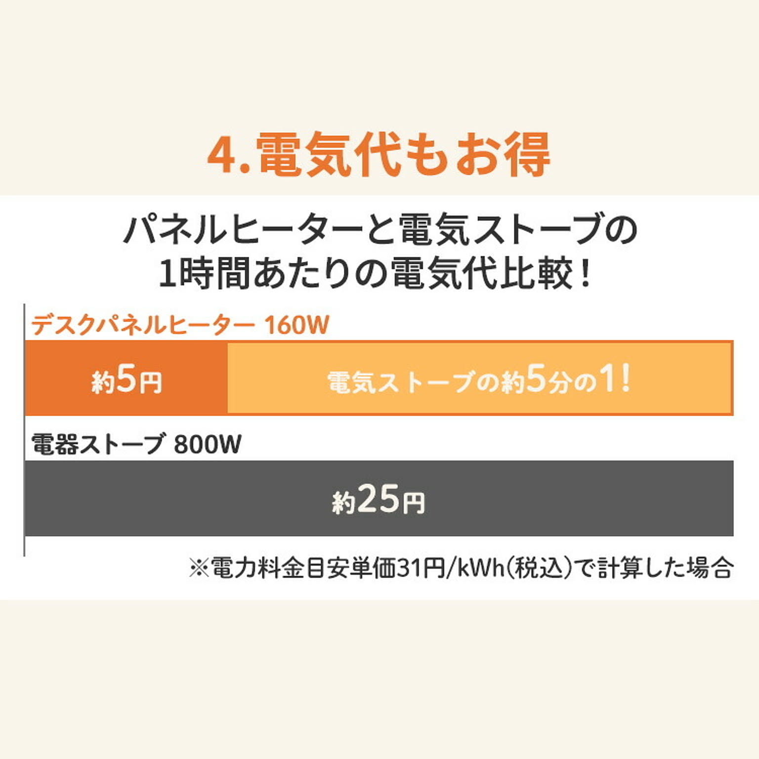 ヒーター