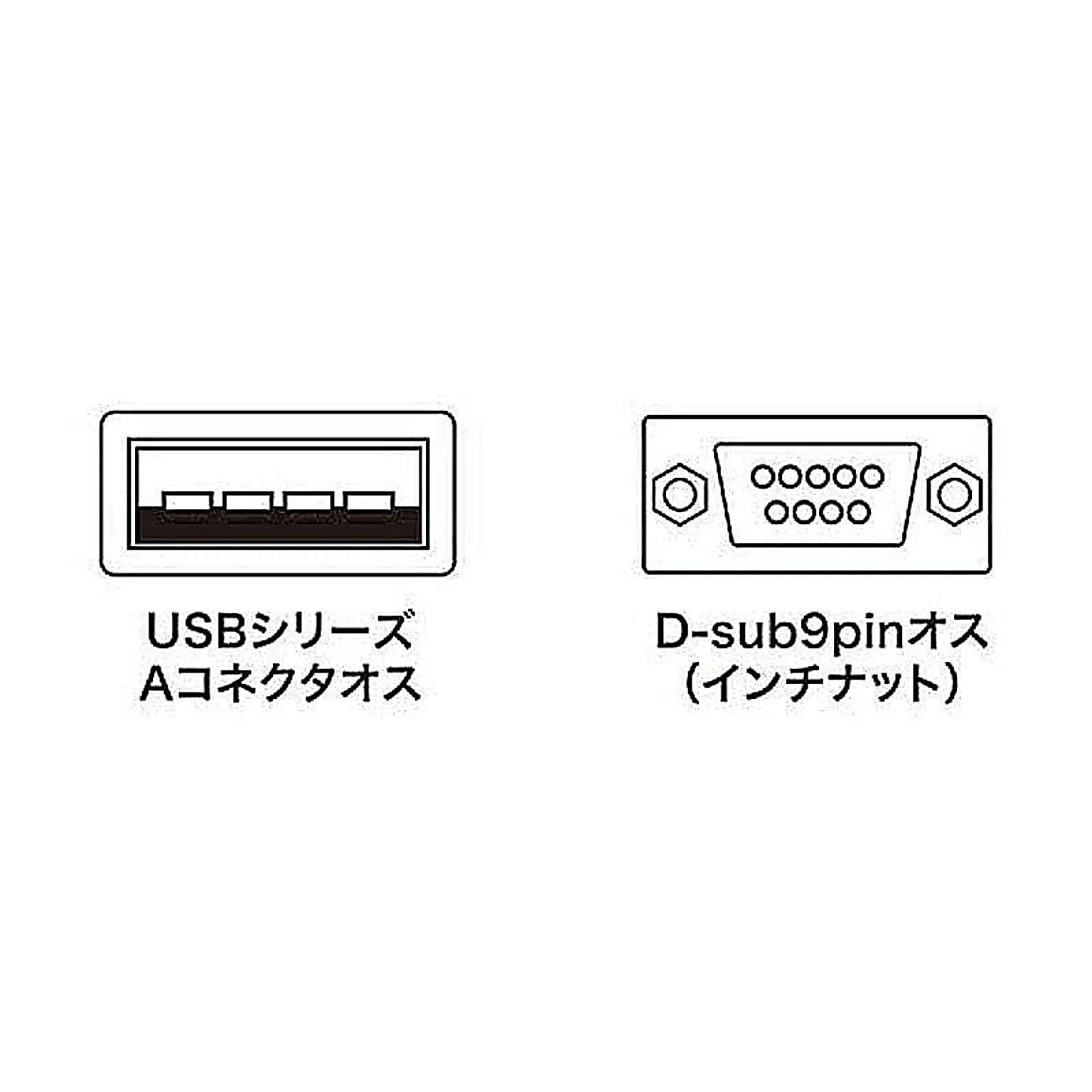 PC周辺機器