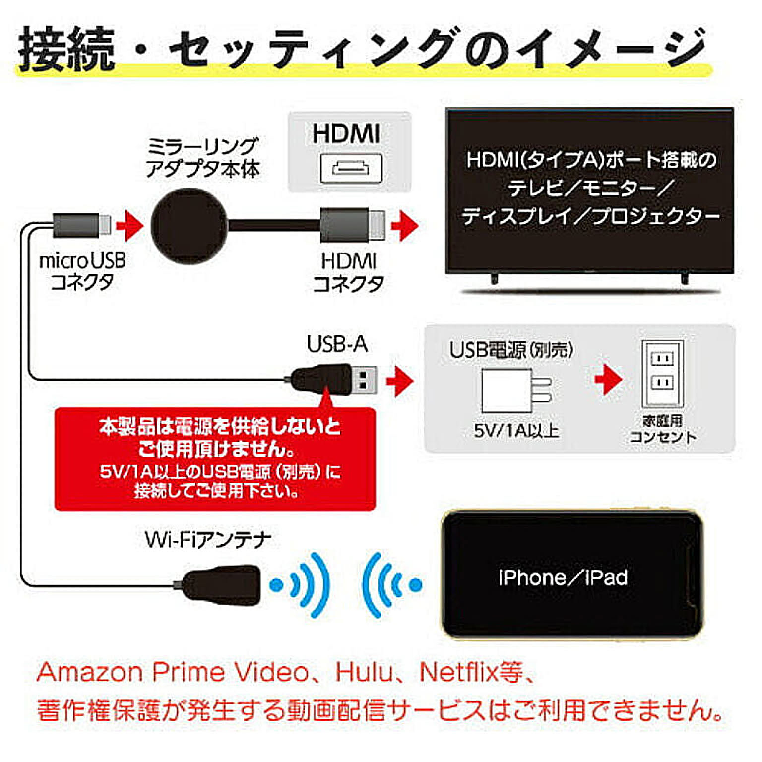スマホアクセサリ
