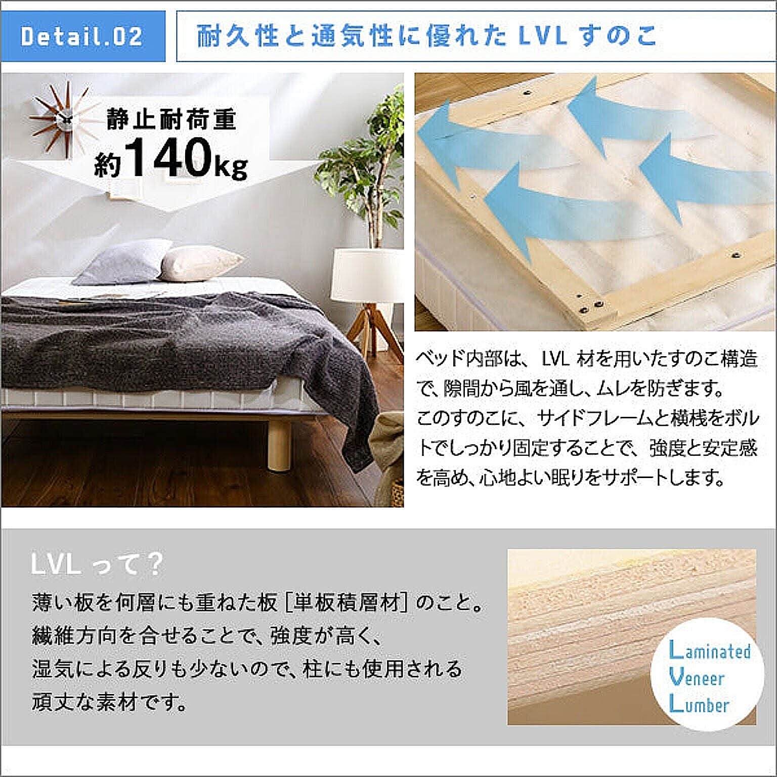 ポケットコイルマットレス