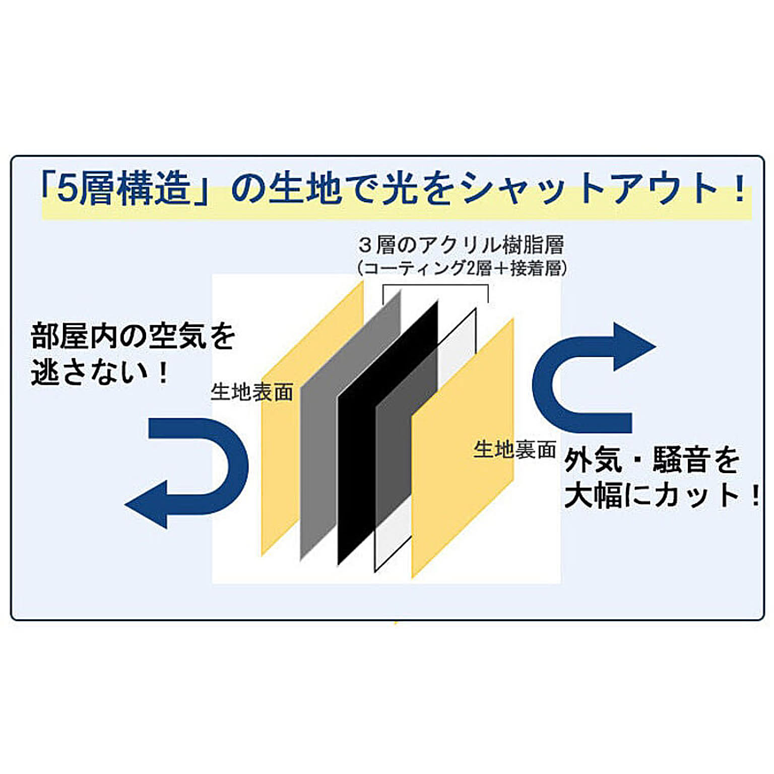 ドレープカーテン