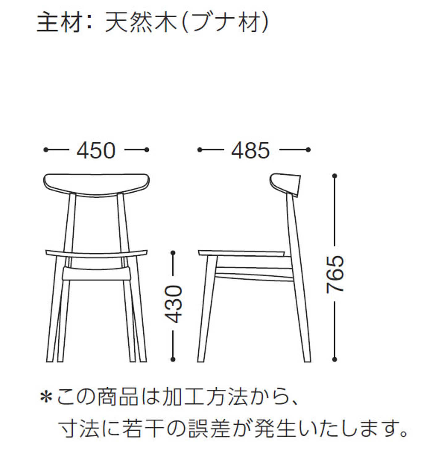 サブ画像