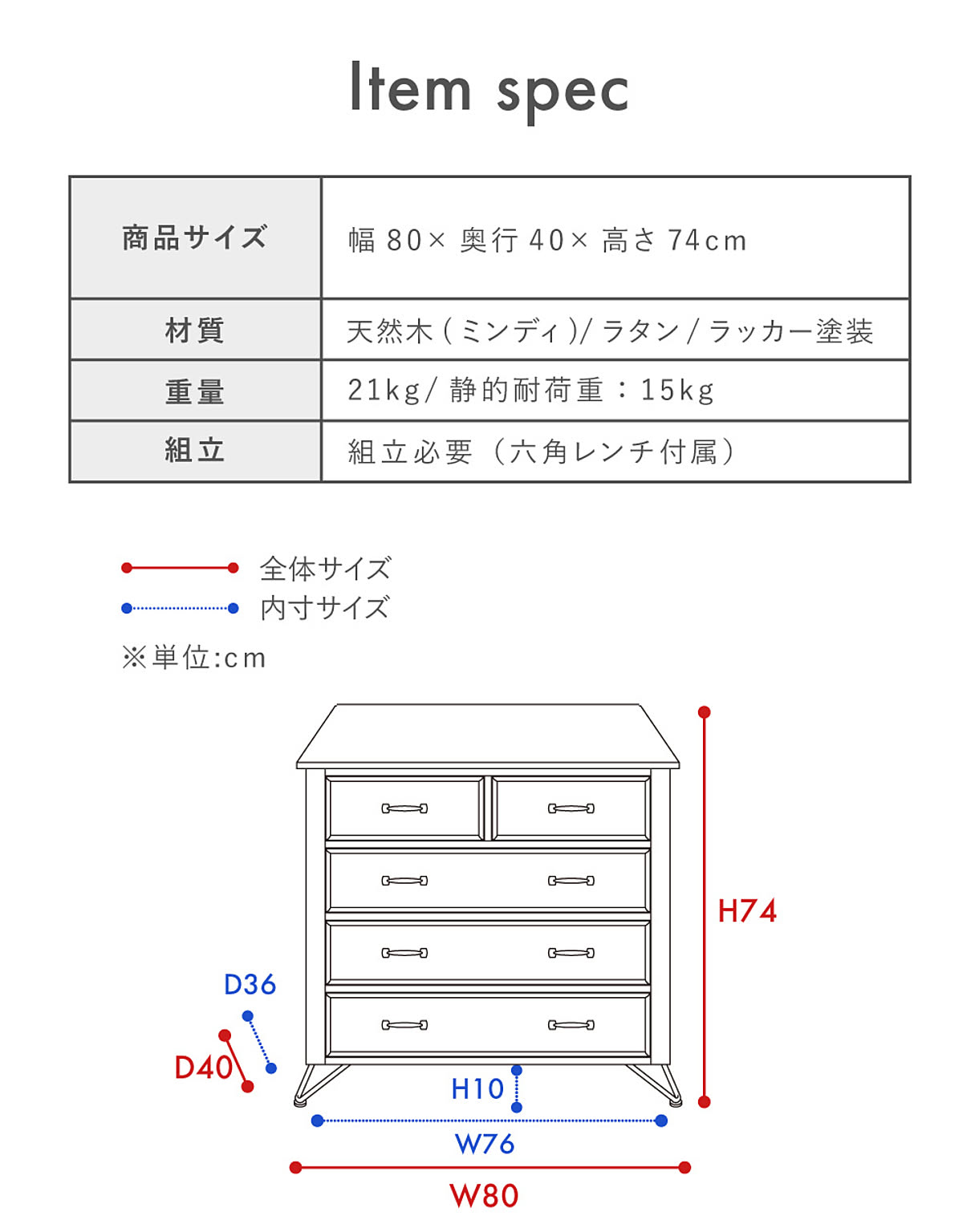 タンス・チェスト