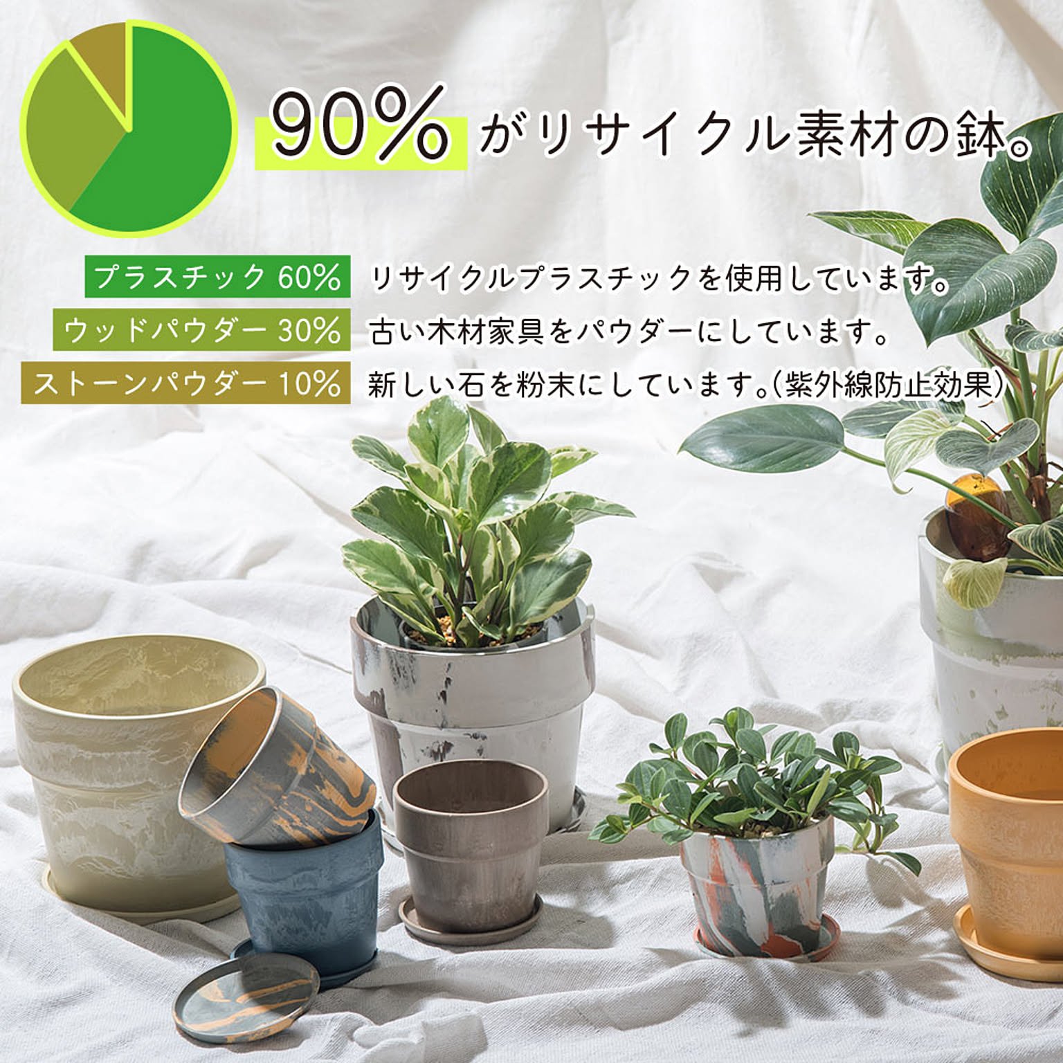 プランター・植木鉢