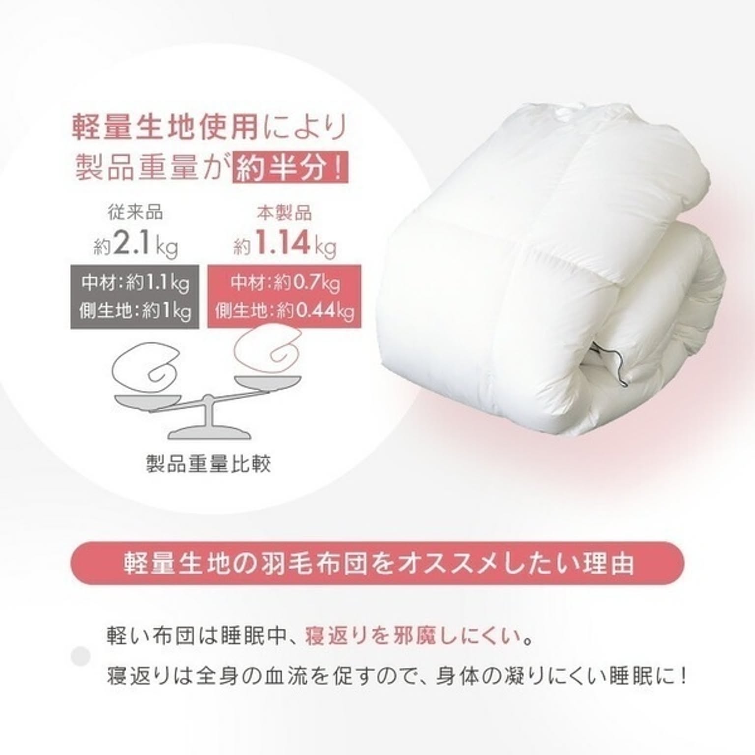 羽毛布団・羽根布団