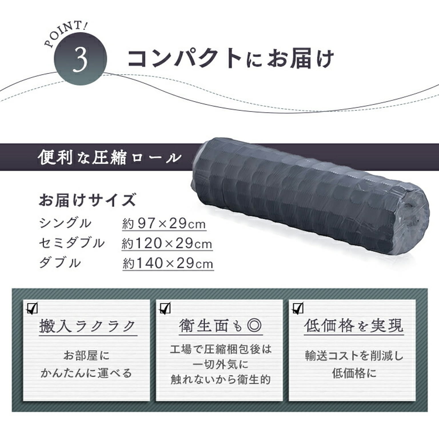 ボンネルコイルマットレス