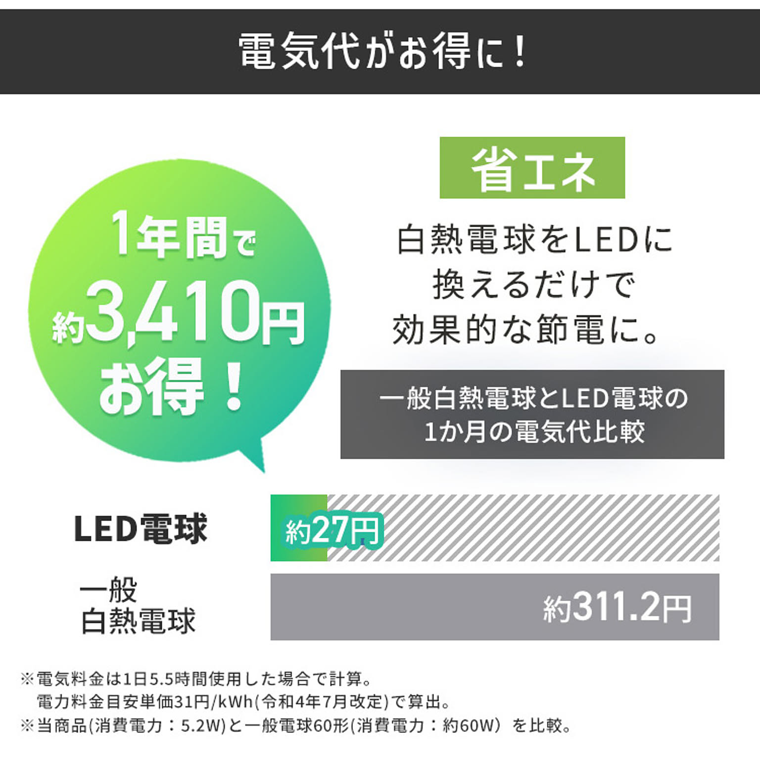 電球