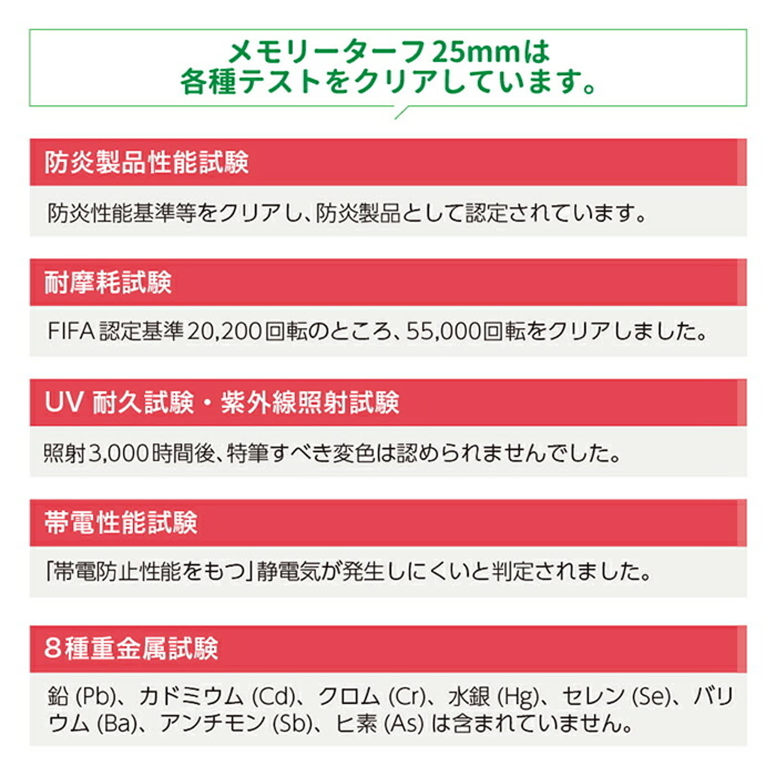 人工芝