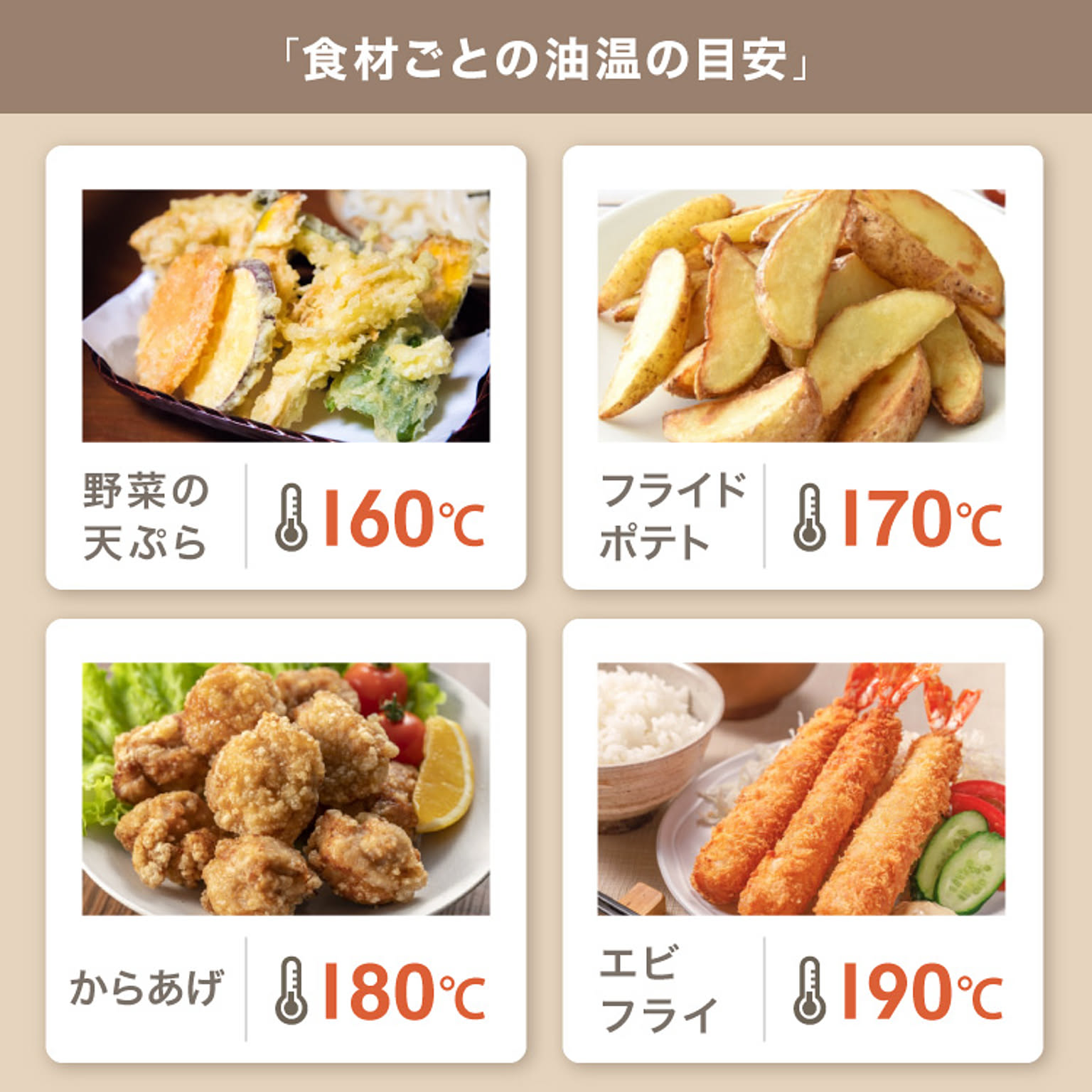 ノンフライ調理器