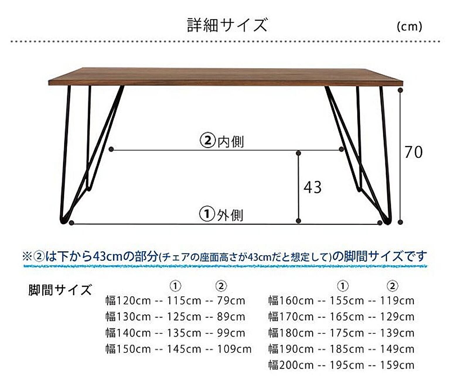 サブ画像