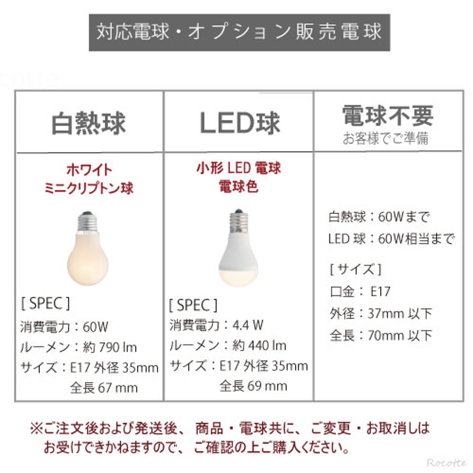 シーリングライト