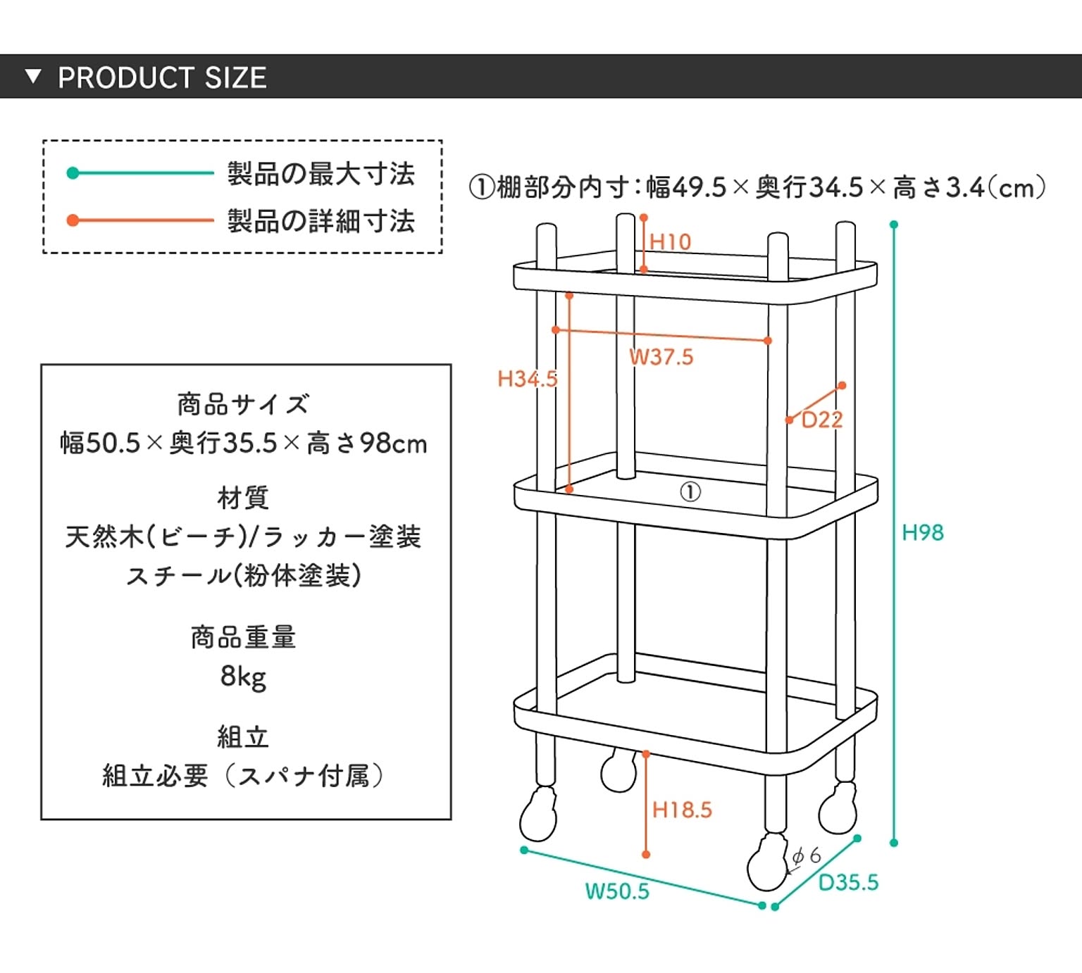 ワゴン