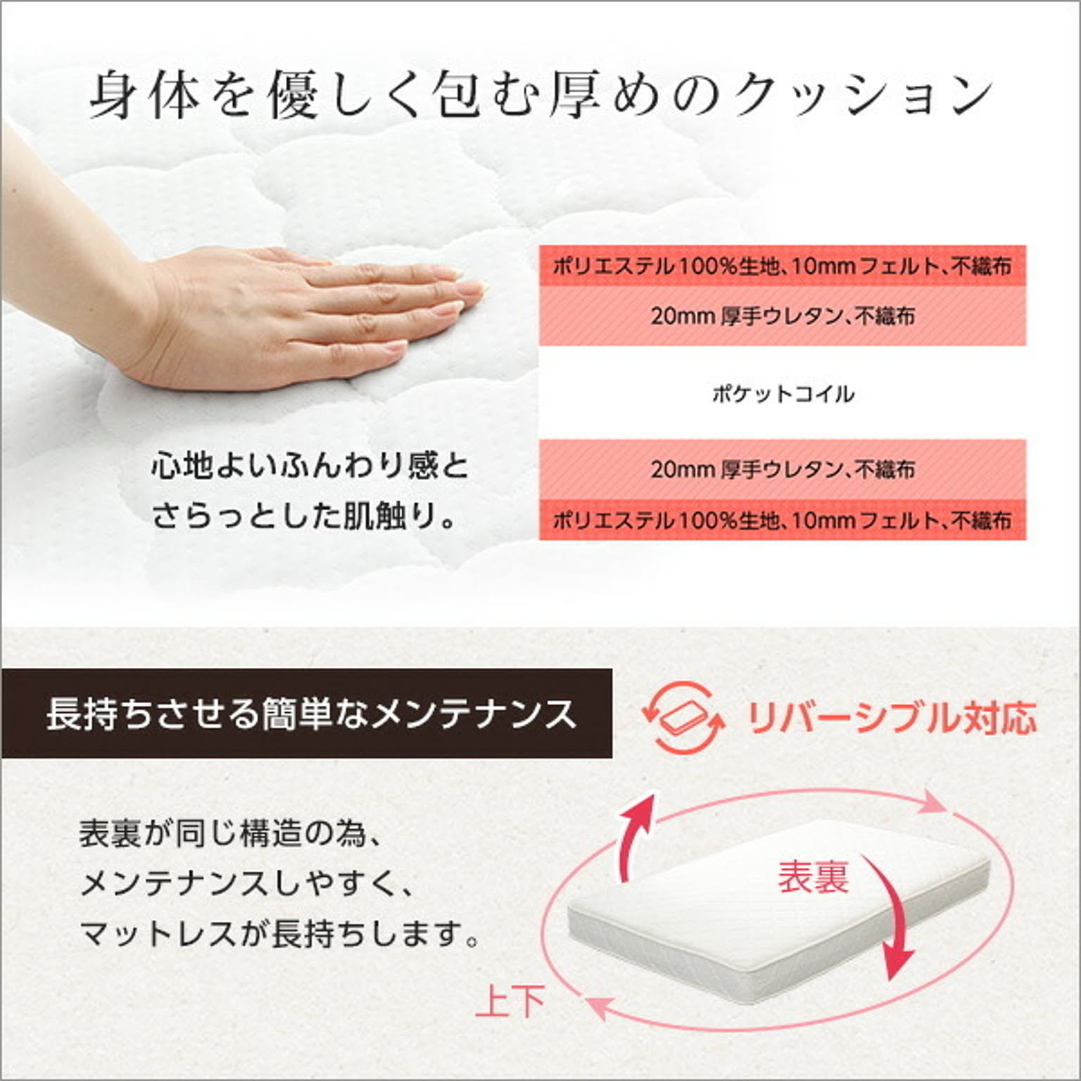 すのこベッド