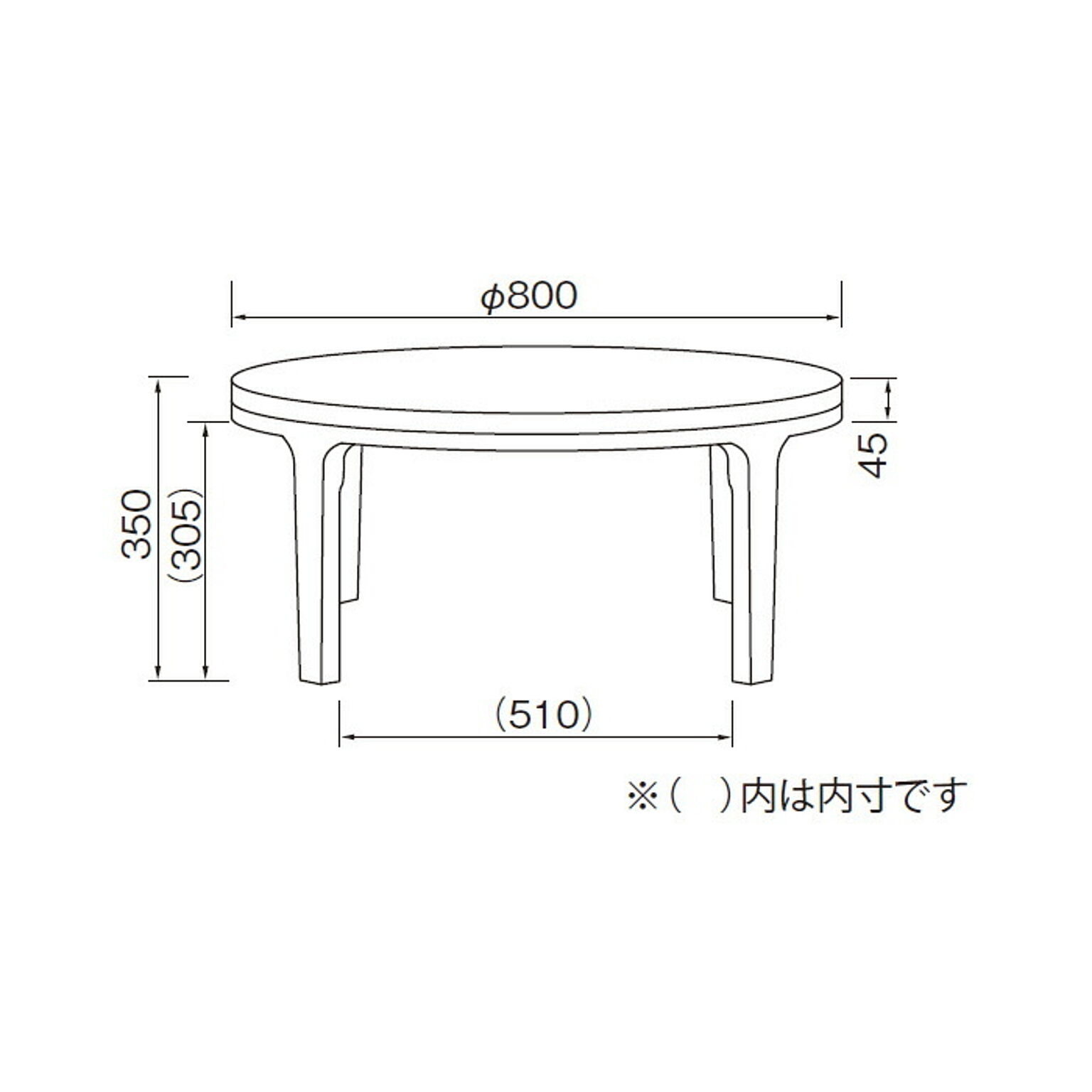 サブ画像