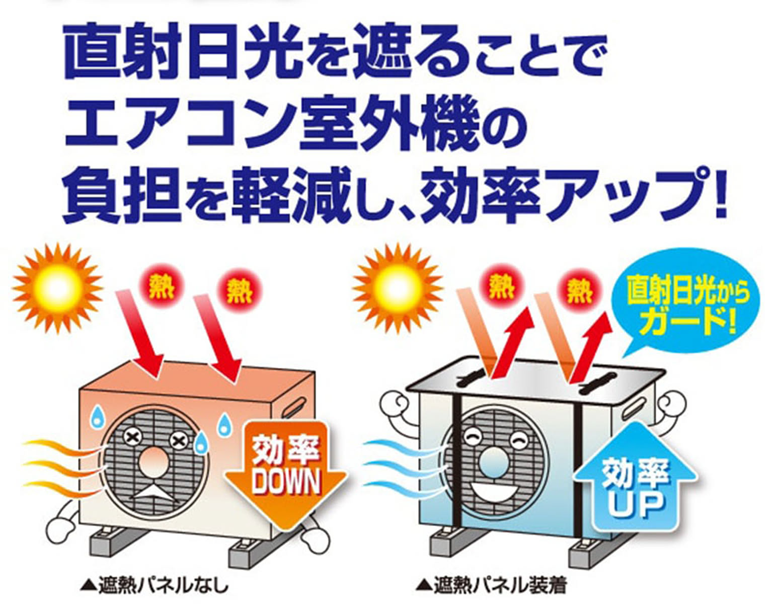 室外機カバー