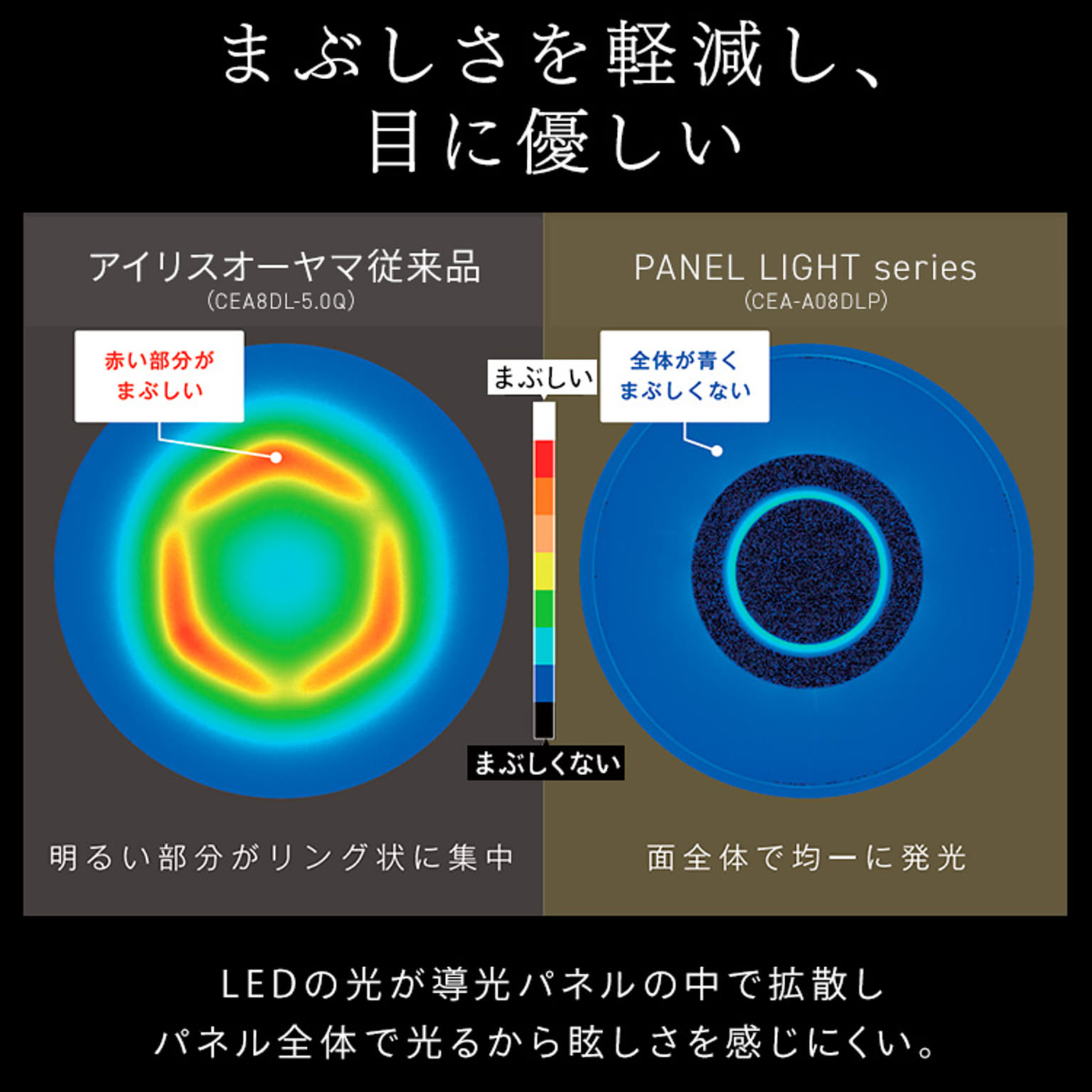 シーリングライト