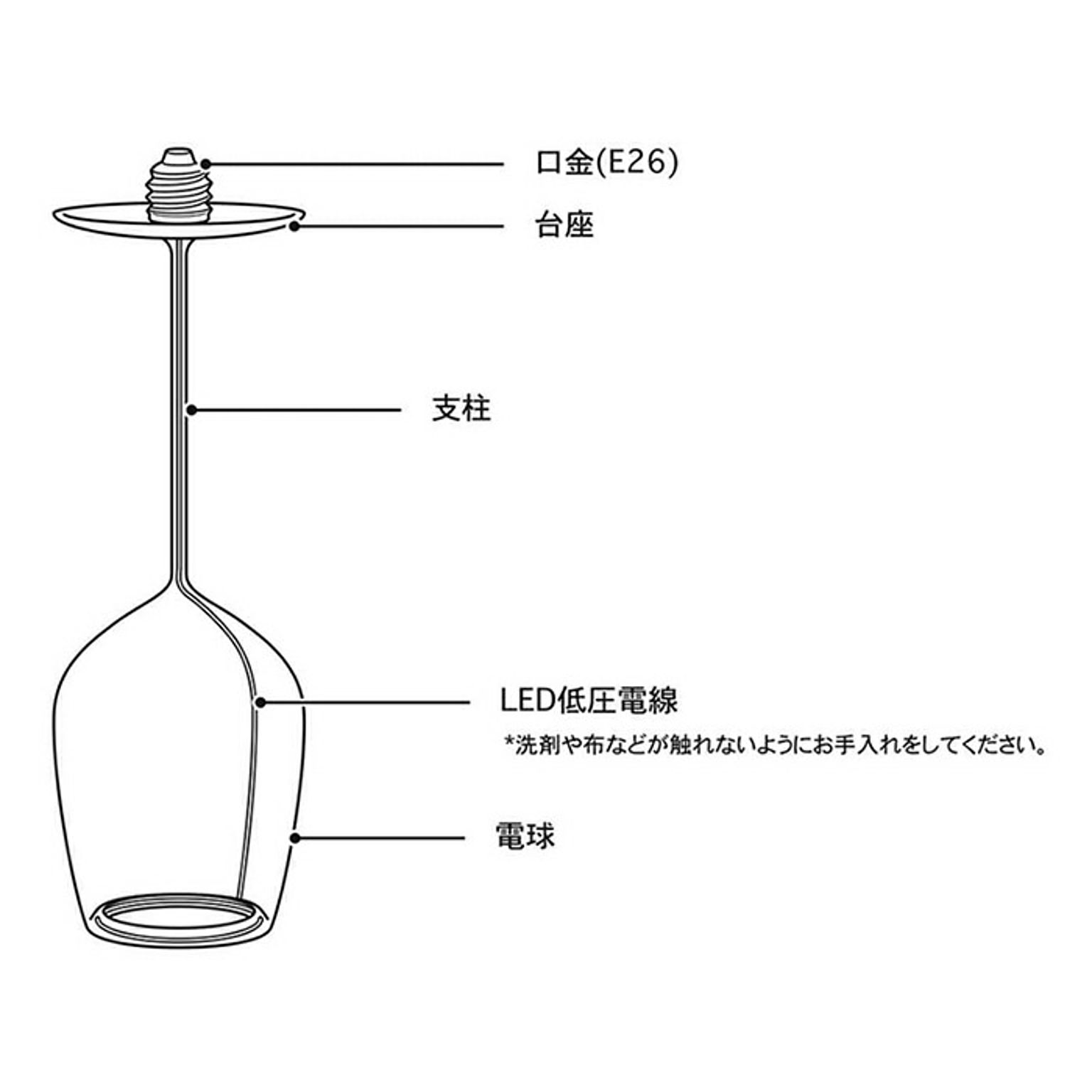 シーリングライト
