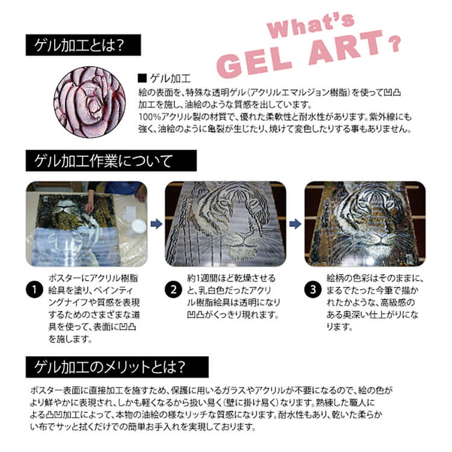 アートパネル・アートボード