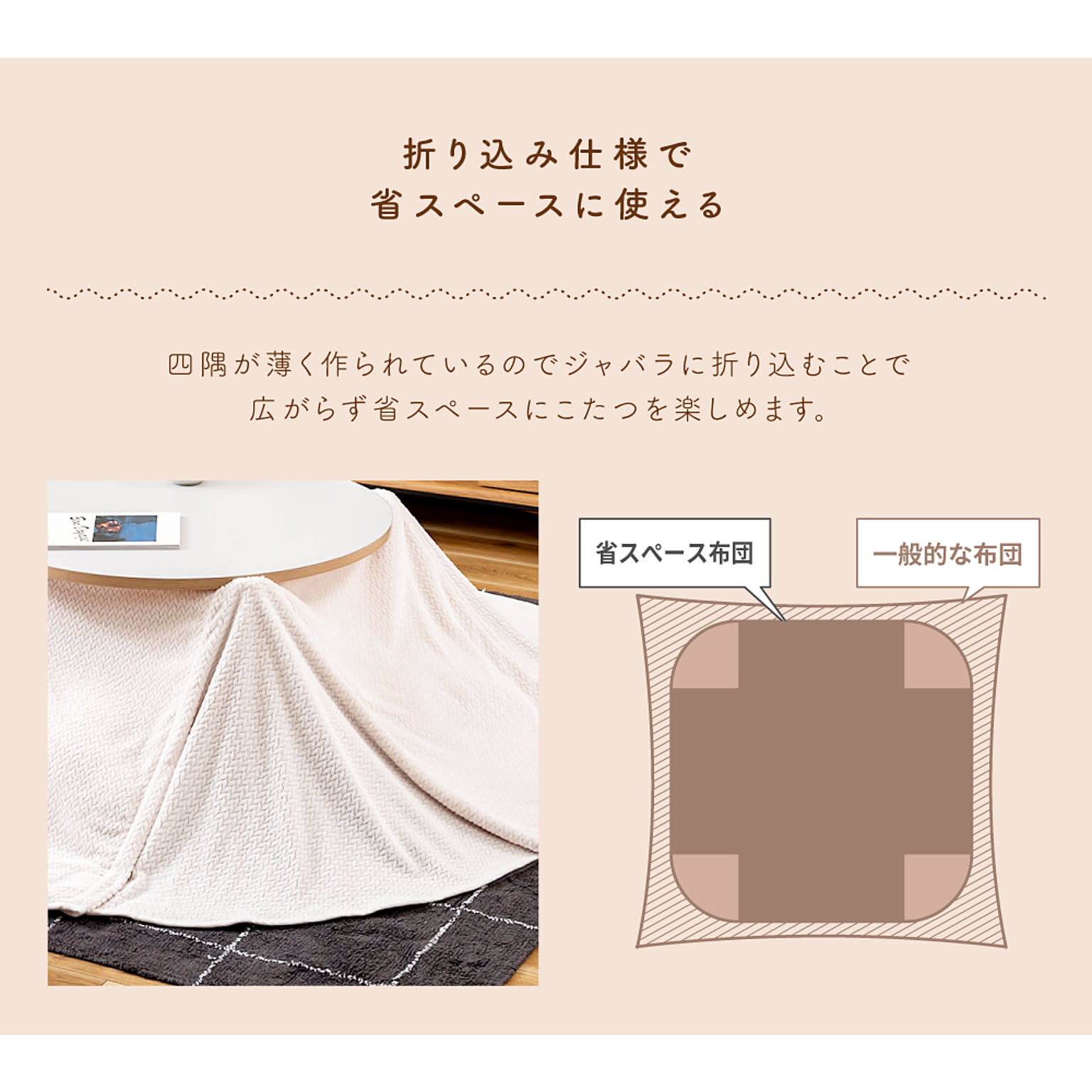 こたつ布団