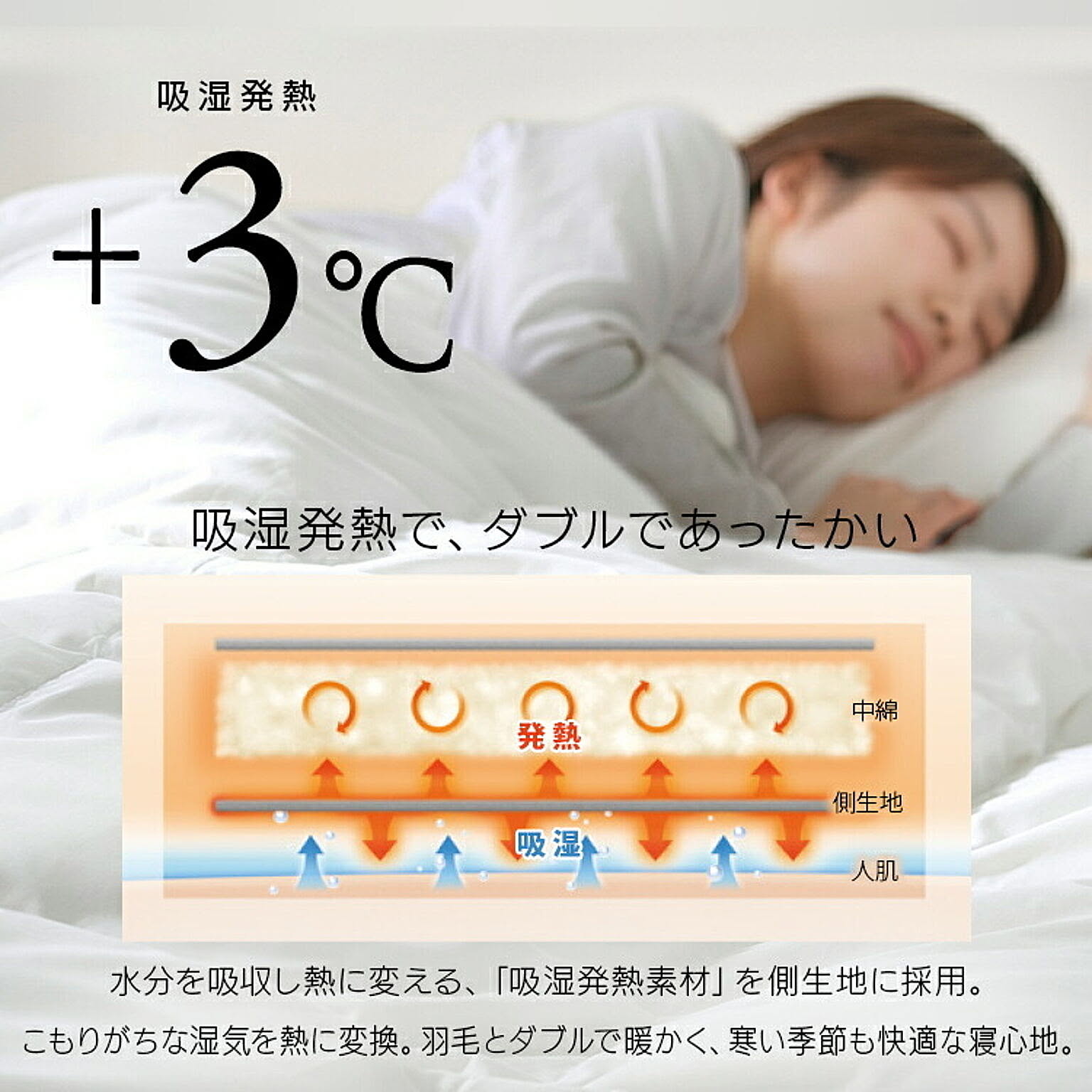 羽毛布団・羽根布団