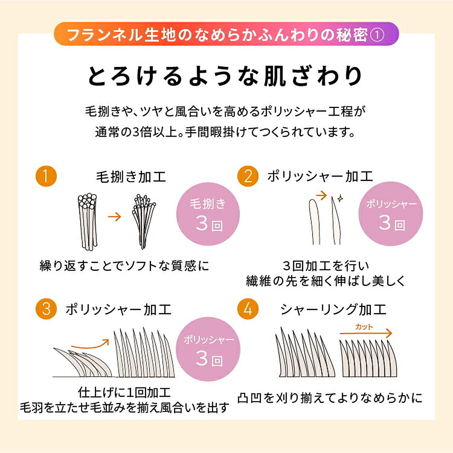 掛け布団