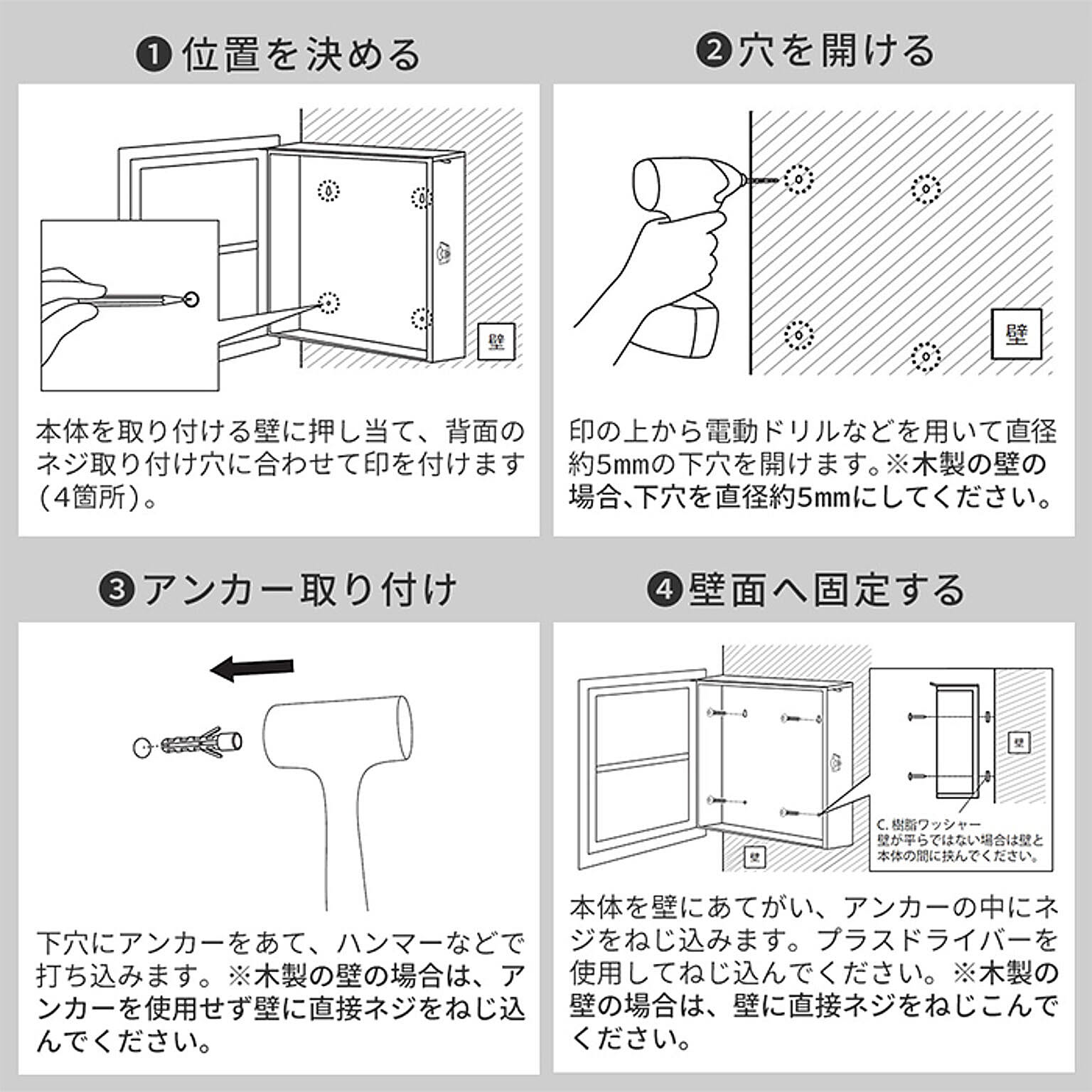 ポスト