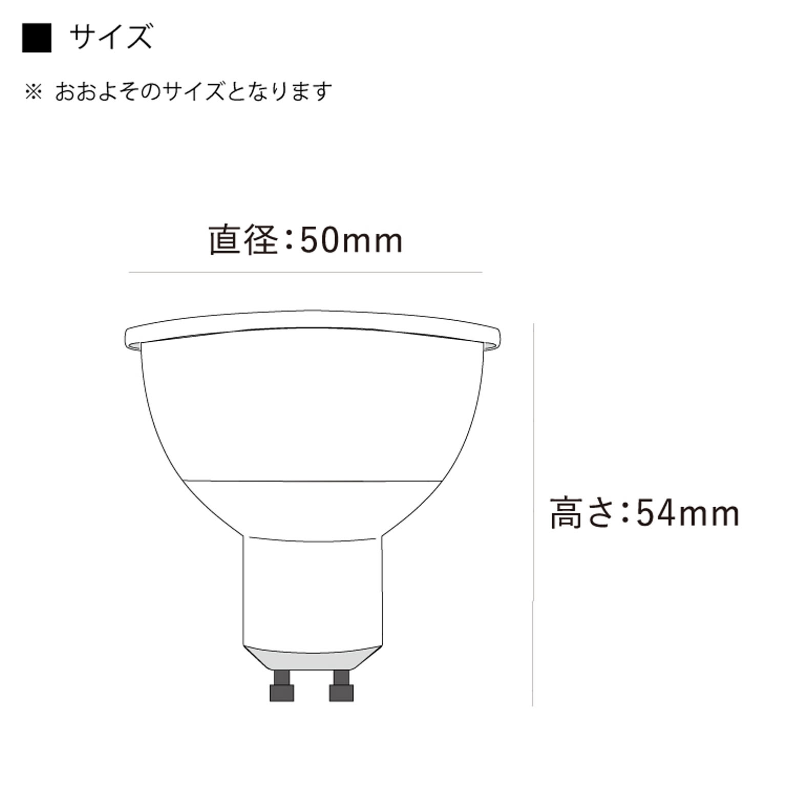 サブ画像