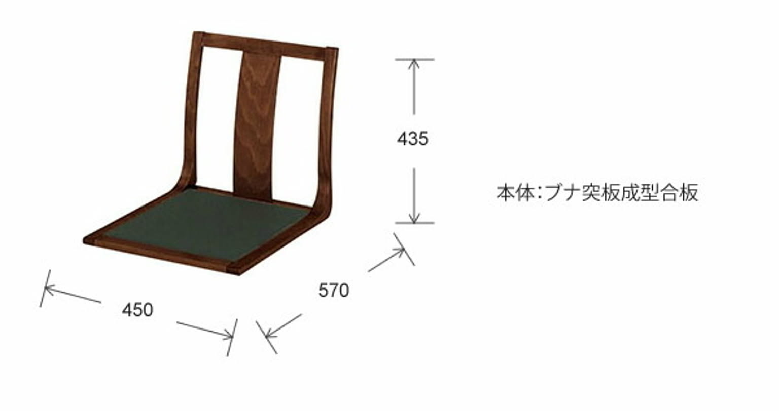 サブ画像