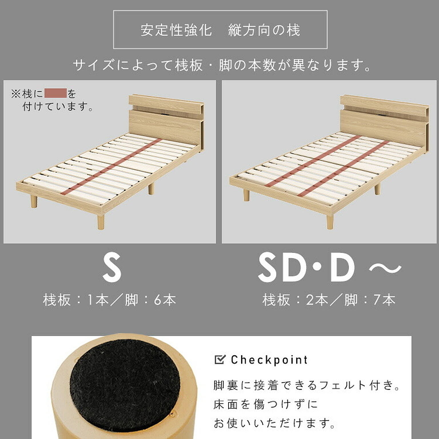 すのこベッド