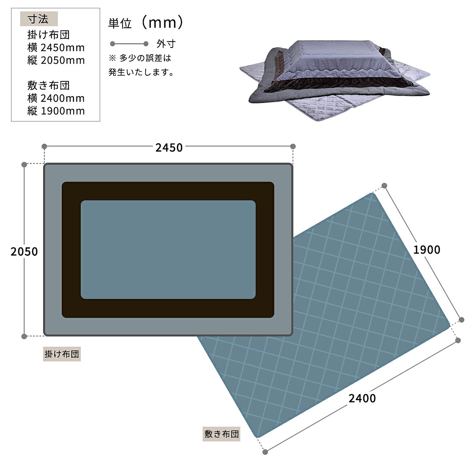 こたつ布団