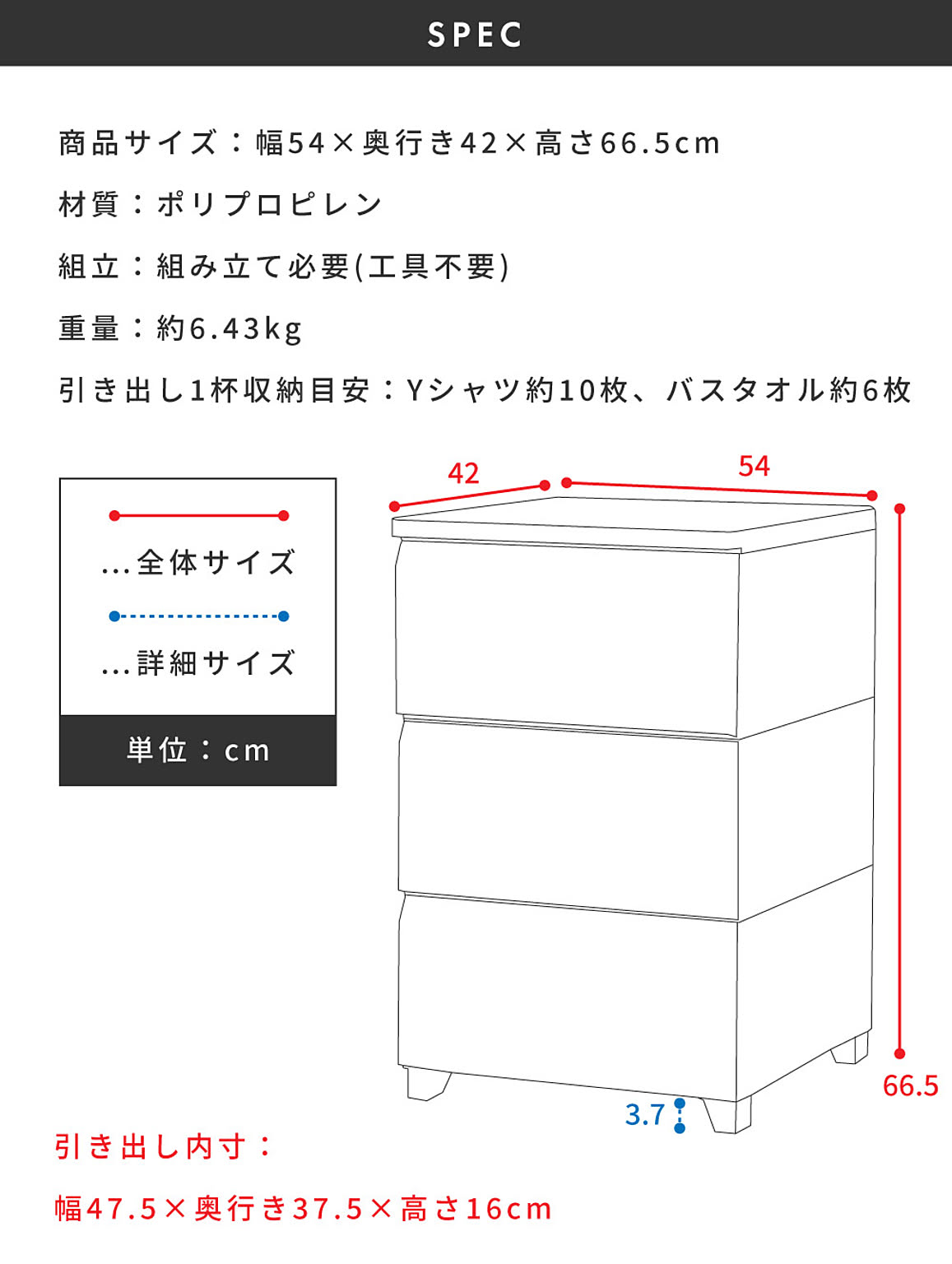 プラスチックチェスト