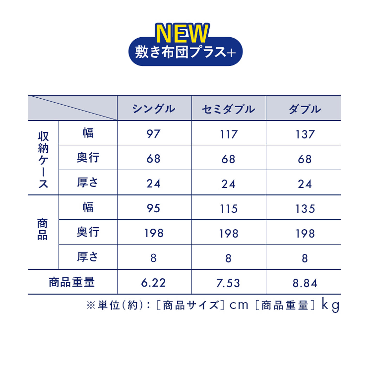 敷き布団