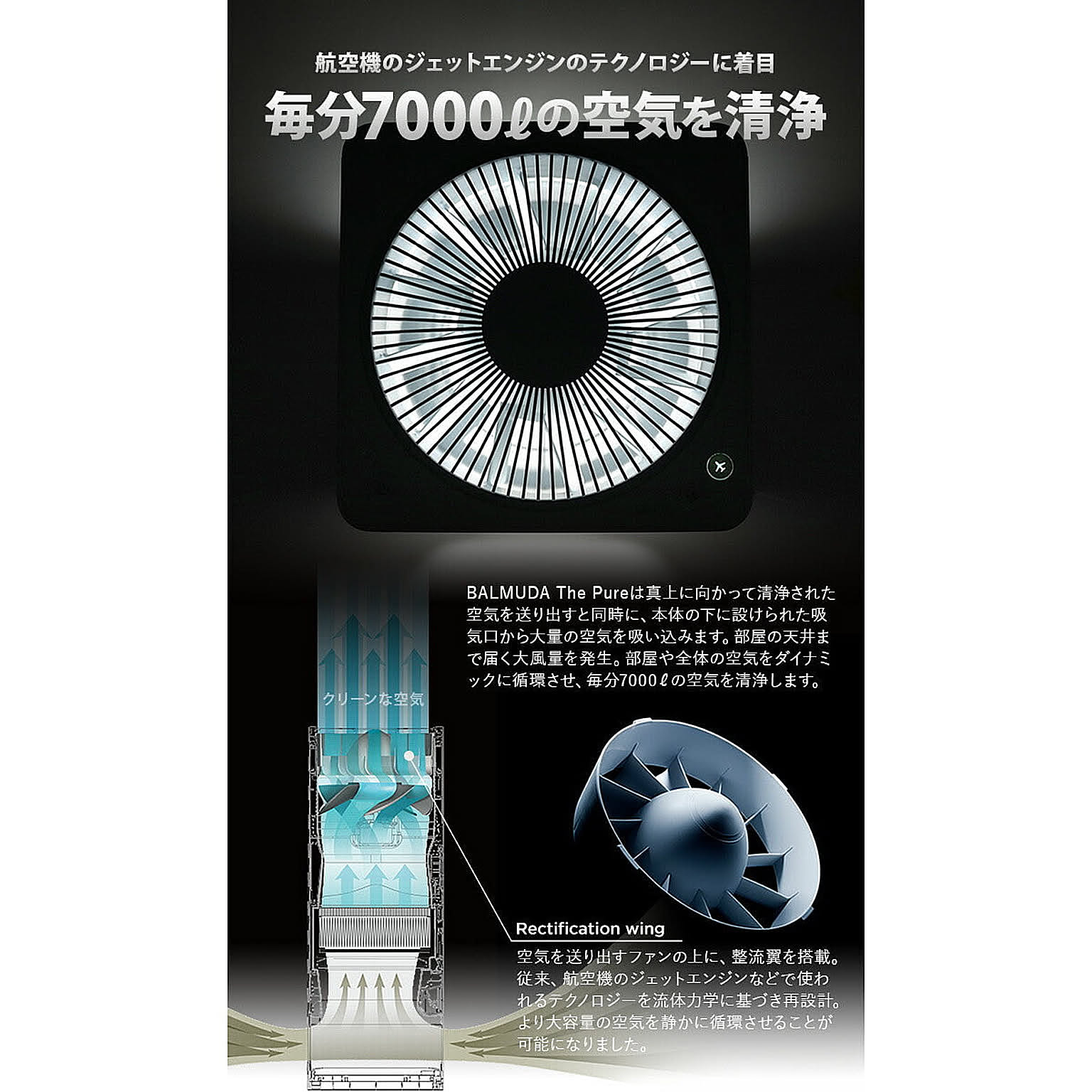 空気清浄機・除湿機