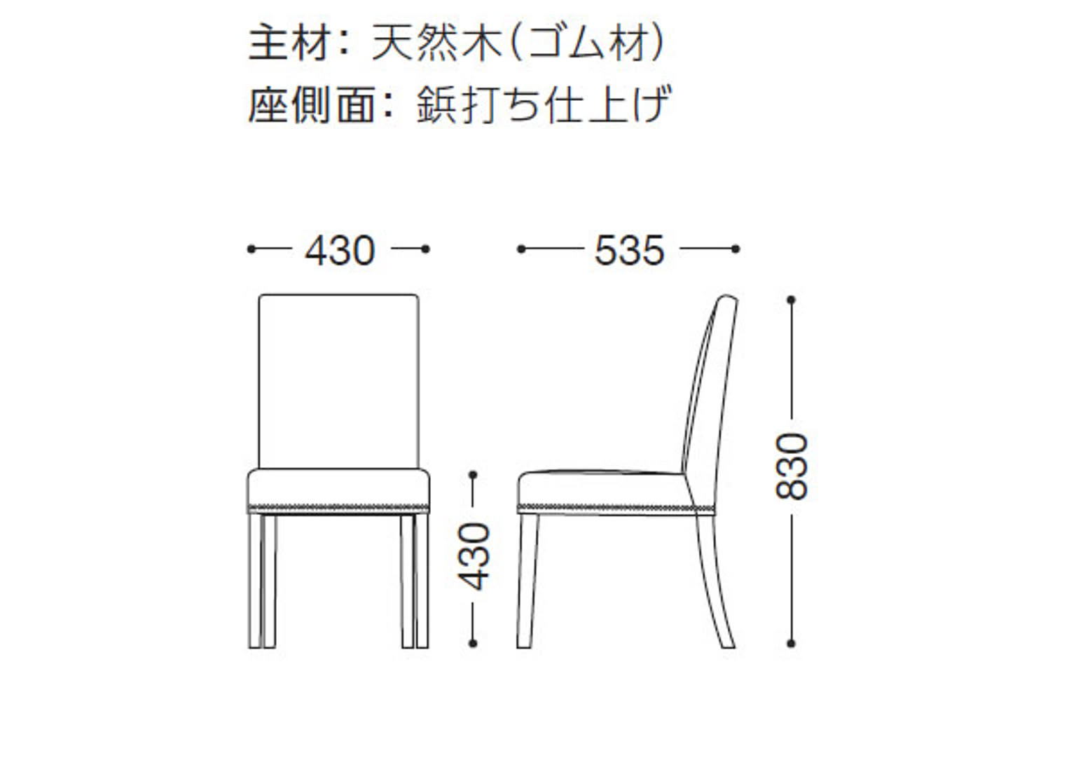 サブ画像