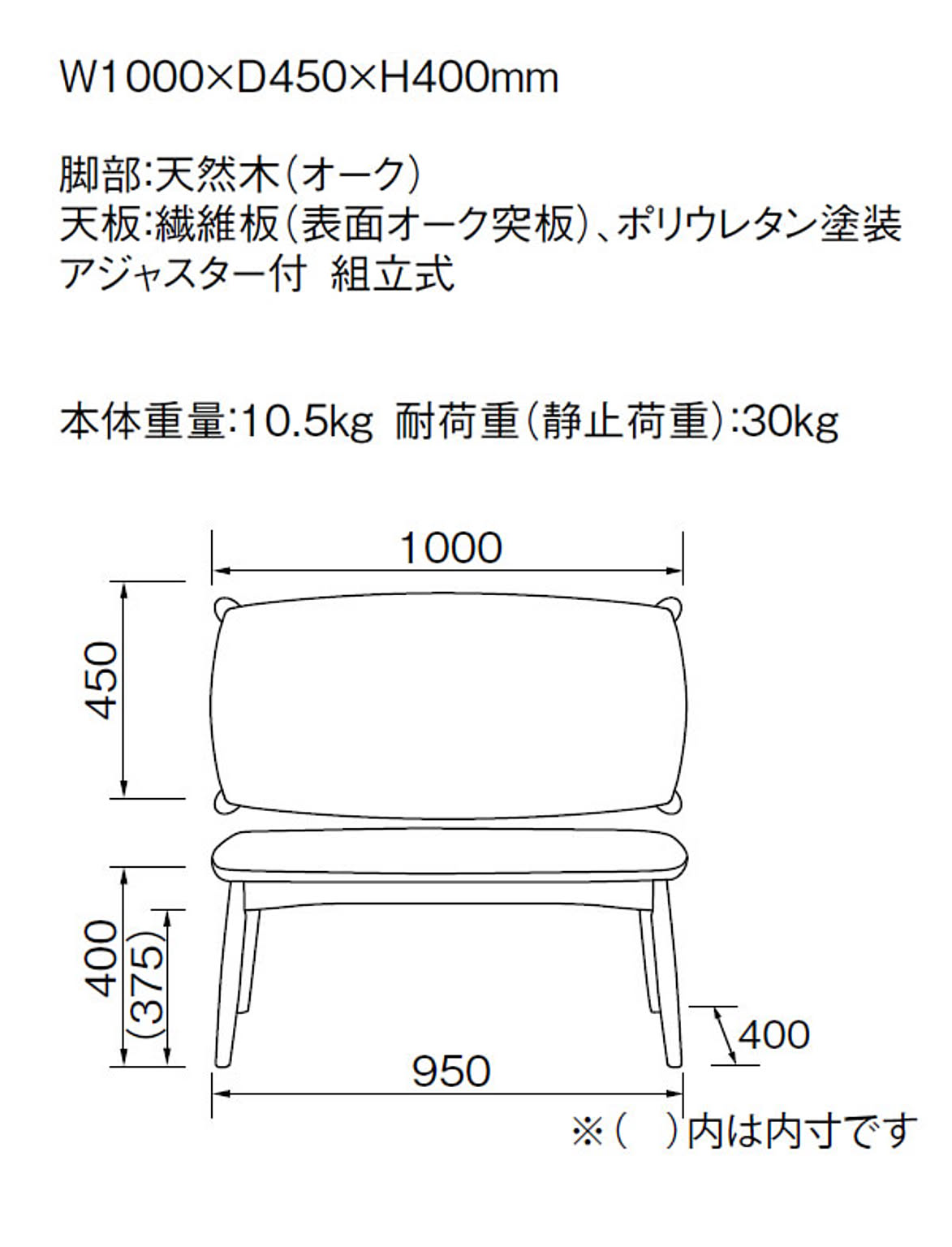 サブ画像