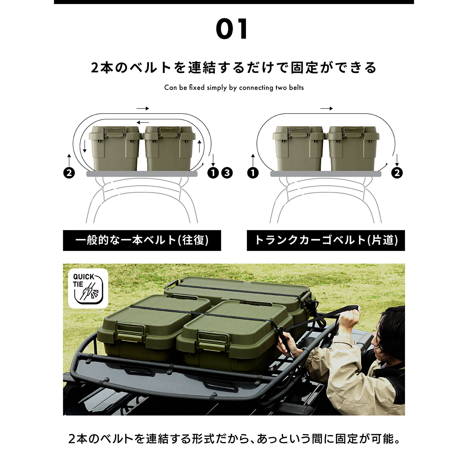 スーツケース・キャリーバッグ