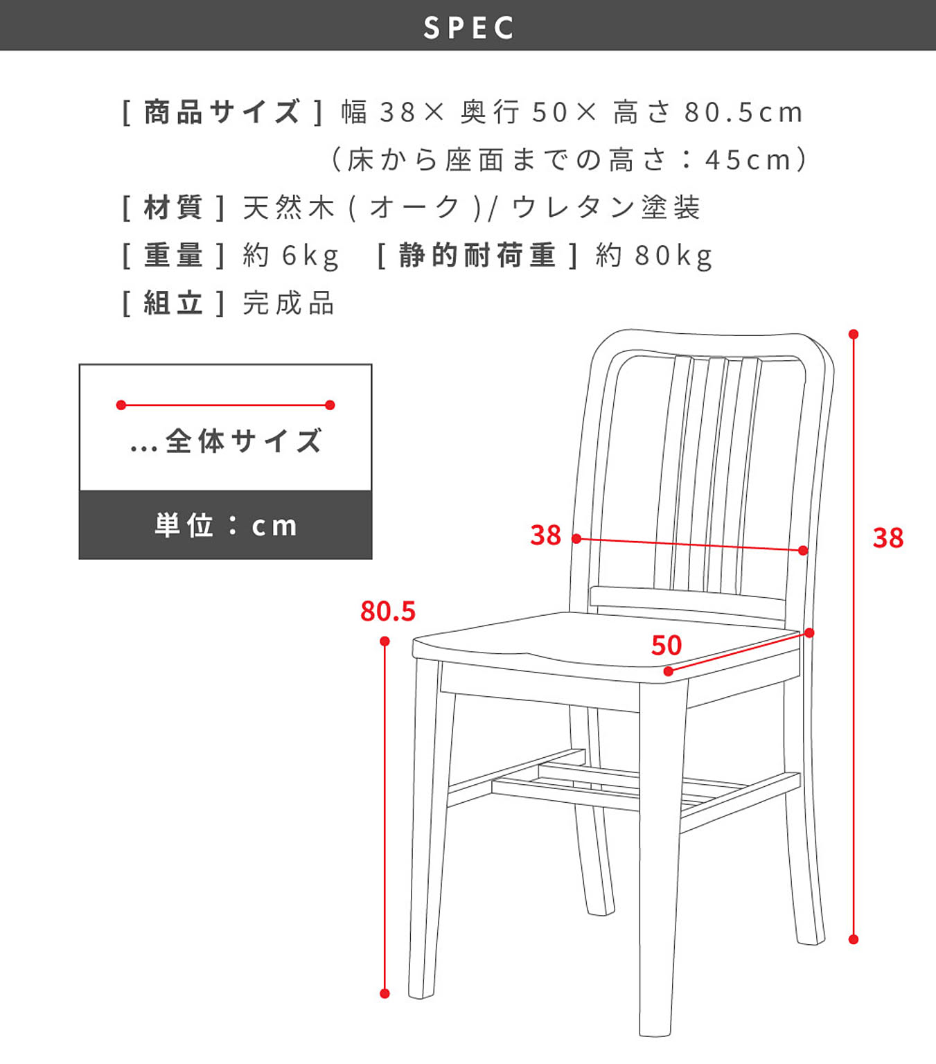 サブ画像